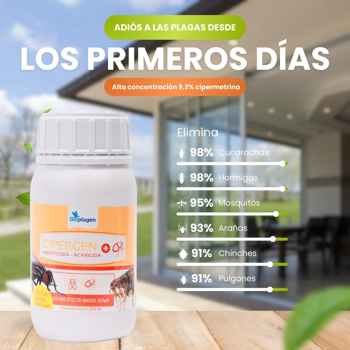 Insecticida Concentrado 250 ml + Trampas Adhesivas XL para Cucarachas e Insectos | Cipermetrina 9,3% | Acción Inmediata y Prolongada | Adhesivo Extra Fuerte | Control Integral Hogares y Exteriores