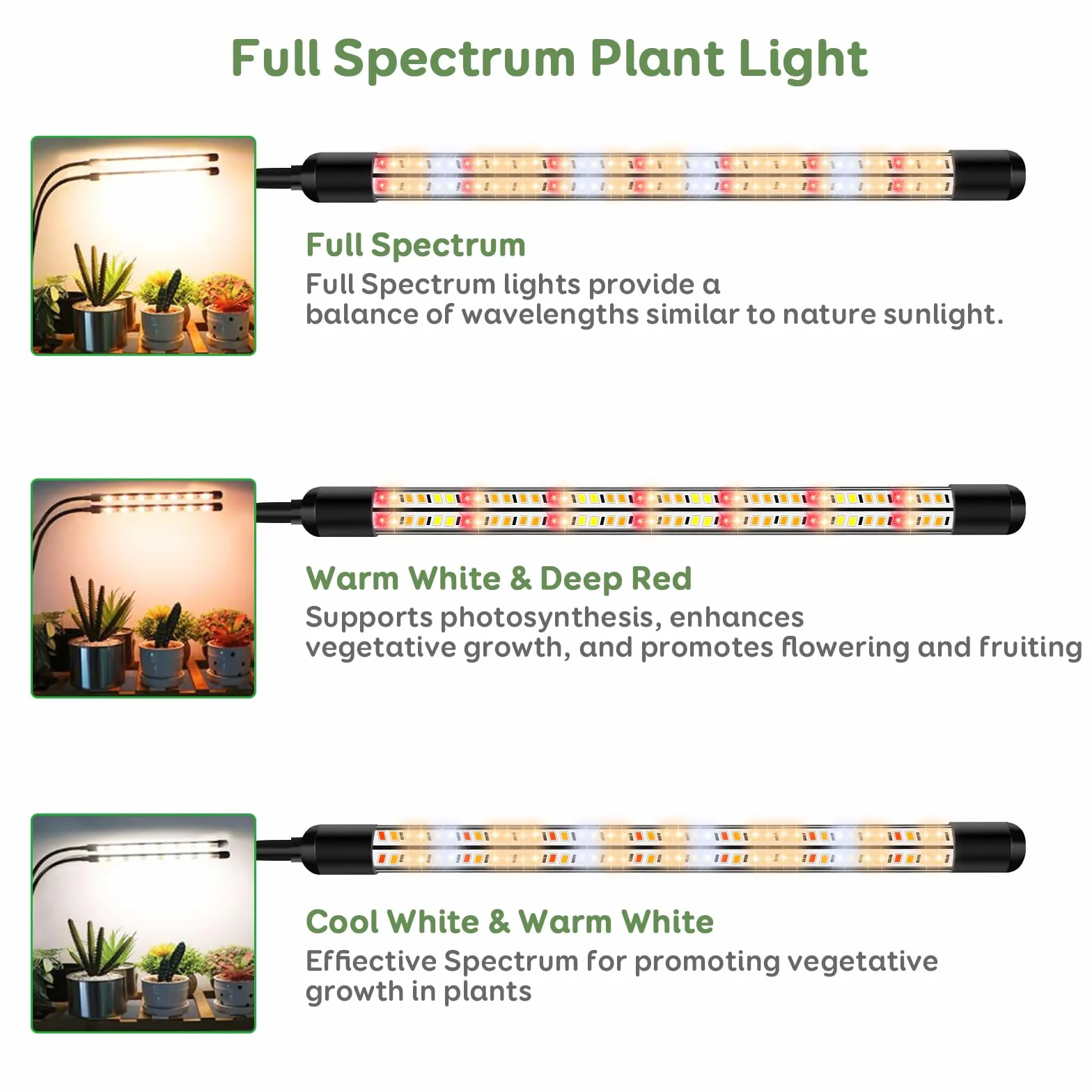 2 cabezas de luces de plantas, V-Shape crecer luces para plantas de interior, de espectro completo crecer luces con clip, automático ON & OFF temporizador 3/9/12H