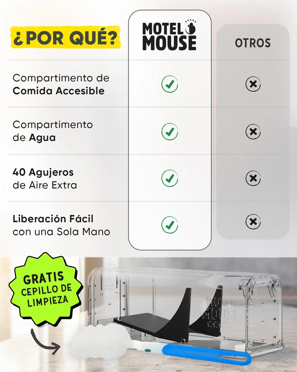 Motel Mouse Trampa Ratones y Ratas Vivos para Interiores y Exteriores - Fácil de Usar, Fácil de Limpiar, Reutilizable, Liberación sin Contacto - con Cepillo de Limpieza