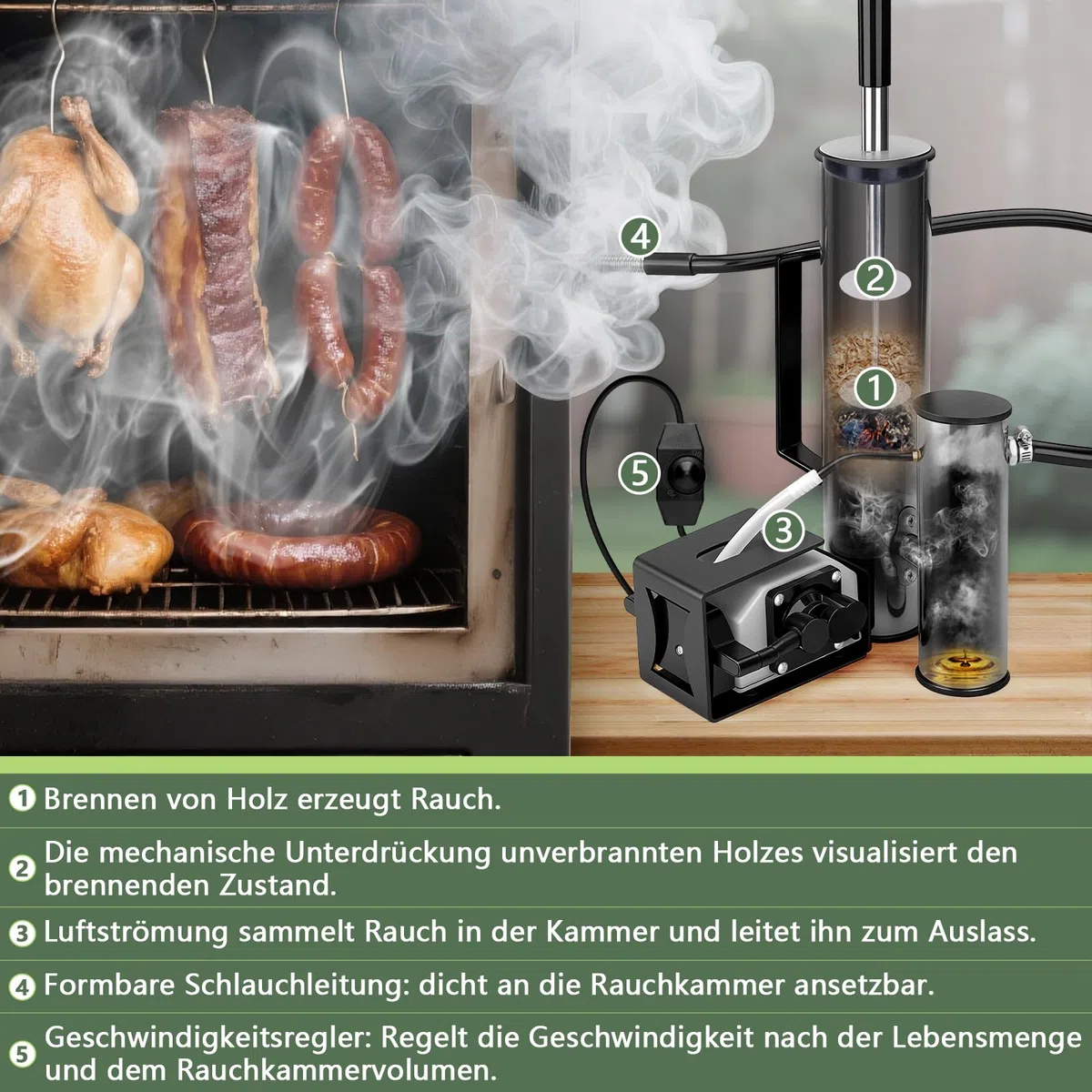Generador de humo frío de acero inoxidable, generador de humo para ahumar eléctrico con bomba de oxígeno de 25 W, cantidad de humo regulable sin niveles, ideal para pescado, carne, queso, barbacoa