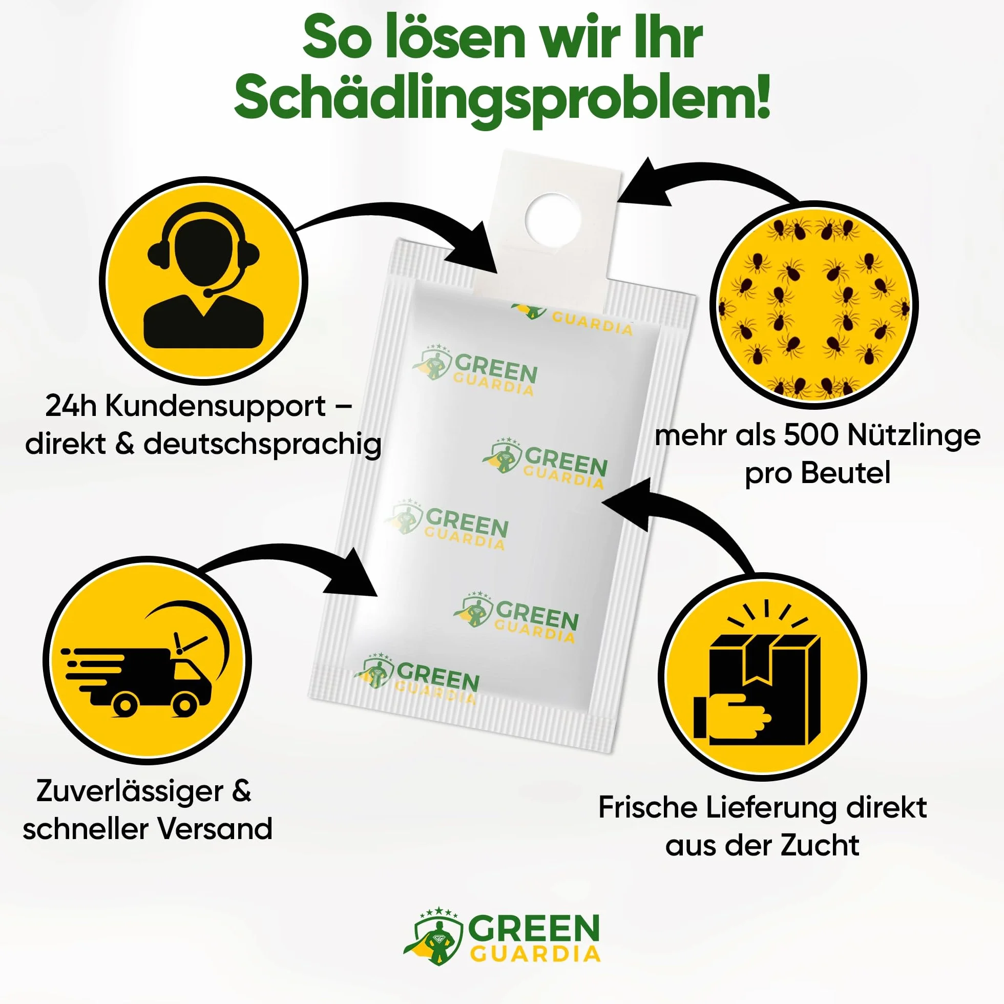 GREEN GUARDIA Power mezcla de ácaros depredadores contra trips y ácaros, 5 mezcla con 10 bolsas, agente biológico para un control eficaz de trips, respetuoso con el medio ambiente, medios libres de