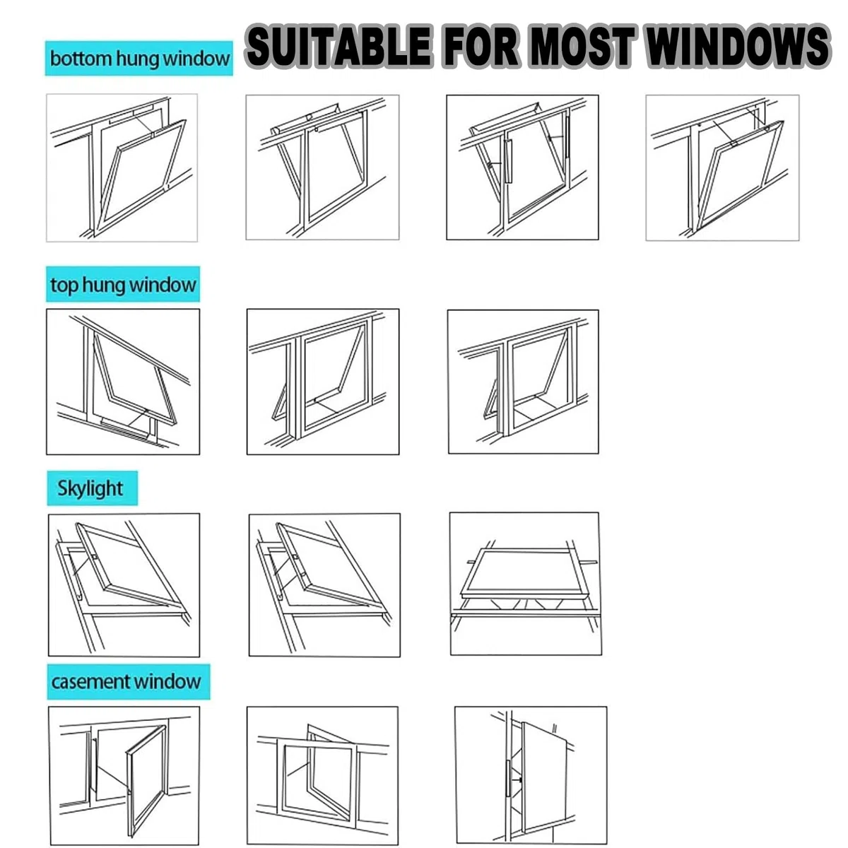 Abridor de ventana de cadena, actuador eléctrico de abridor de ventanas con interruptor de pared y control remoto, cadena de acero inoxidable para ventanas abatibles, tragaluces y ventilación de techo