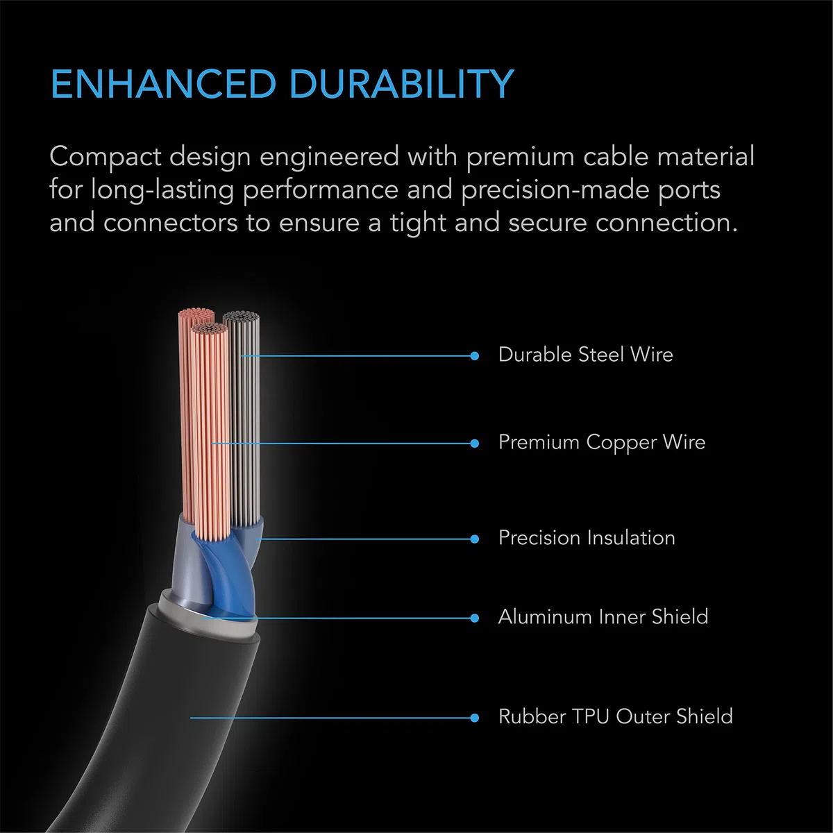 AC Infinity UIS Cable de controlador a dispositivo para controlador 69 PRO y PRO+, macho a macho, cable extensor de conexión de 3m, funciona con CLOUDRAY, CLOUDLINE, IONFRAME, CLOUDFORGE y más