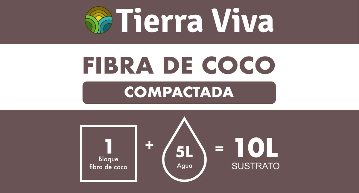 Fibra de Coco para Plantas Natural 8 x 10L | Sustrato de Coco ecológico para Plantas, huerto Urbano, semilleros, Grow y vermicomposteras