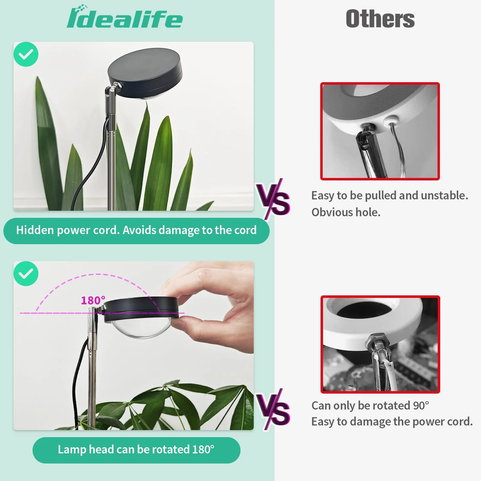 Idealife Lámpara de Cultivo LED de Espectro Completo con Lente Óptica, Alta PPFD con 10 Niveles de Brillo, Altura Regulable y Temporizador 3/9/12h, Lámpara Led de Crecimiento para Plantas de Interior
