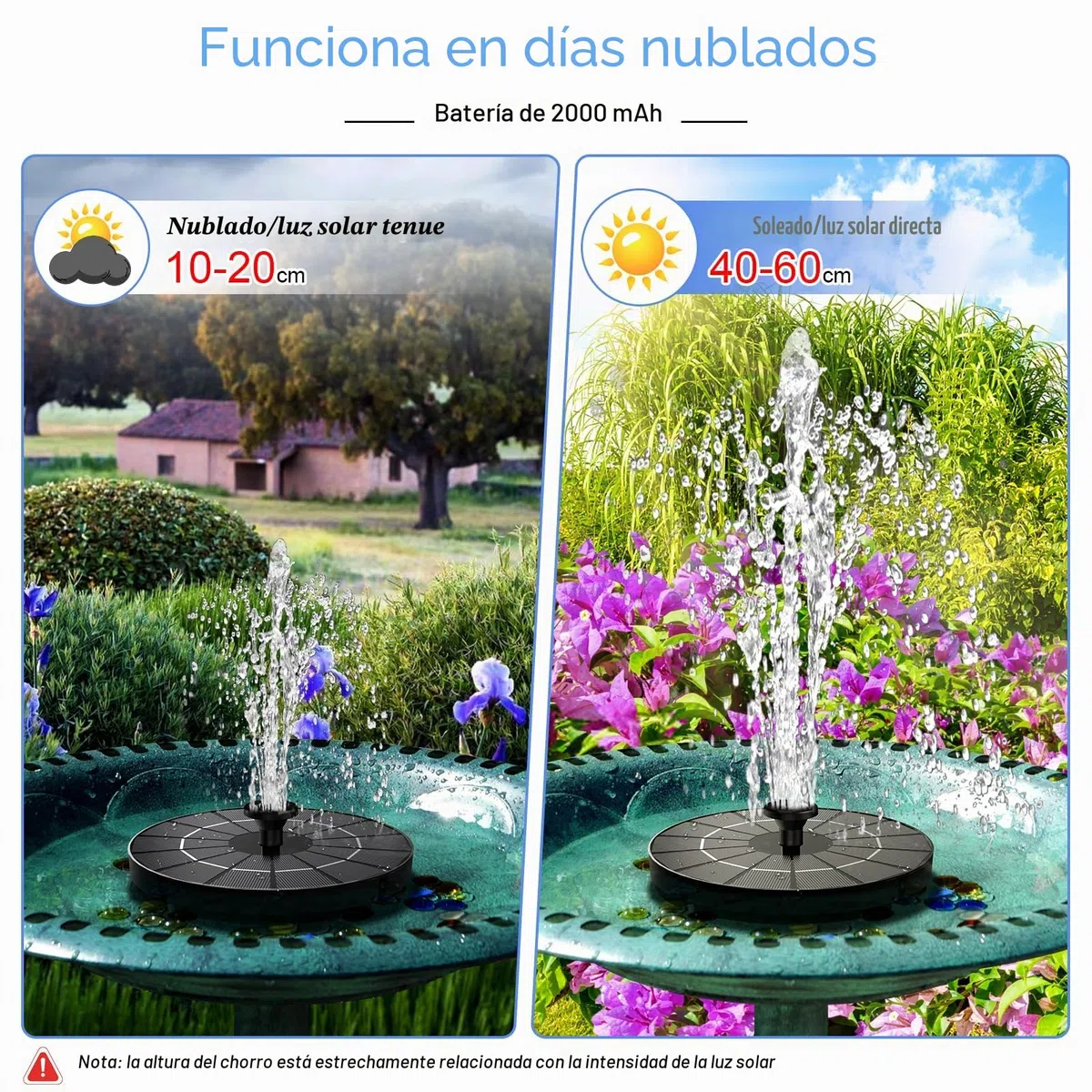 Fuente Solar, Yzert 3.5W Bomba Solar para Estanque Fuentes, 2000mAh Batería Funciona de Noche, 7 Boquillas & 4 Fijadores Solare Fuente para Baño de pájaros, Pecera, Decoración de Jardín