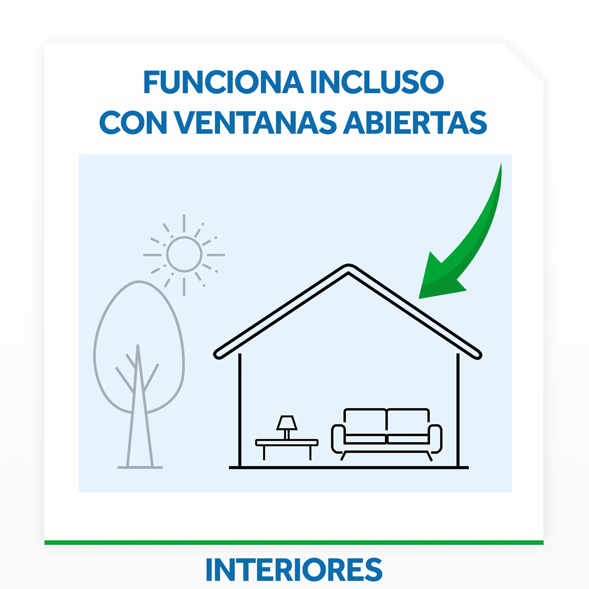 Raid Eléctrico Líquido Pack 270 noches - Enchufe anti mosquitos comunes y tigre con 3 aplicadores y 6 recambios de 45 noches, Sin Olor