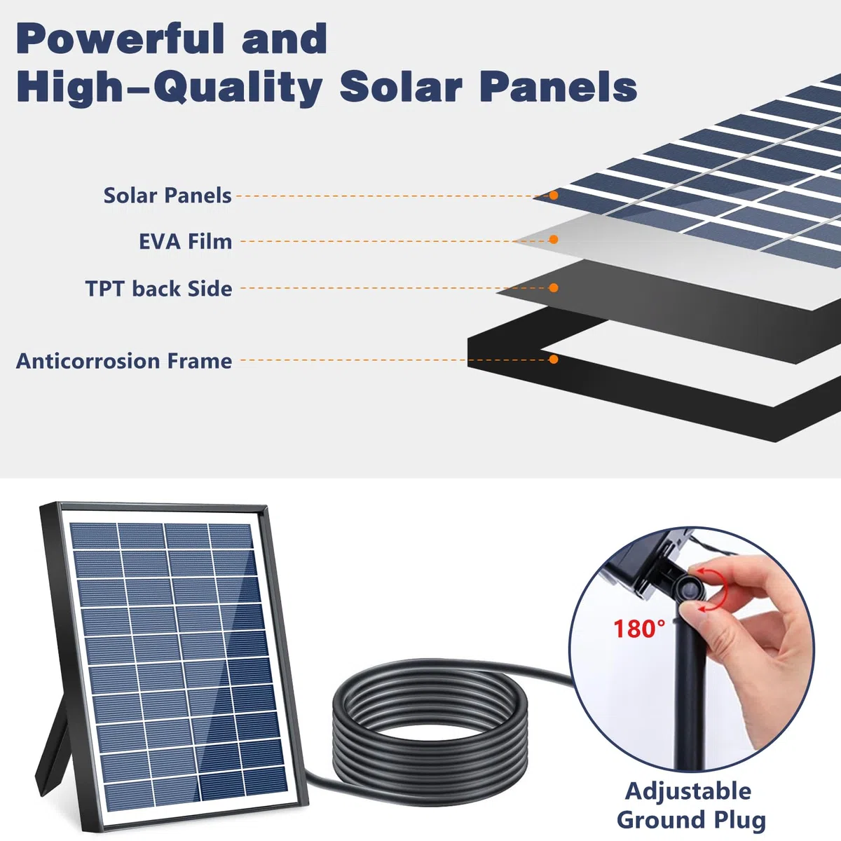 Fuente Solar Jardin Exterior 6.5w, Bomba de Agua Solar, Bomba Solar para Estanque, Bomba de Agua de Estanque Solar con 9 Boquillas, para Jardín Baño de Pájaros, Pecera, Estanque Pequeño