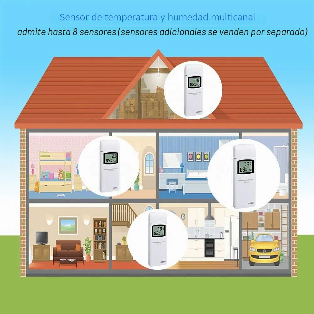 Ecowitt Termómetro digital inalámbrico higrómetro Monitor - Medidor de humedad de temperatura interior y exterior, sensor multicanal WH31 LCD (1 PC) para oficina en casa