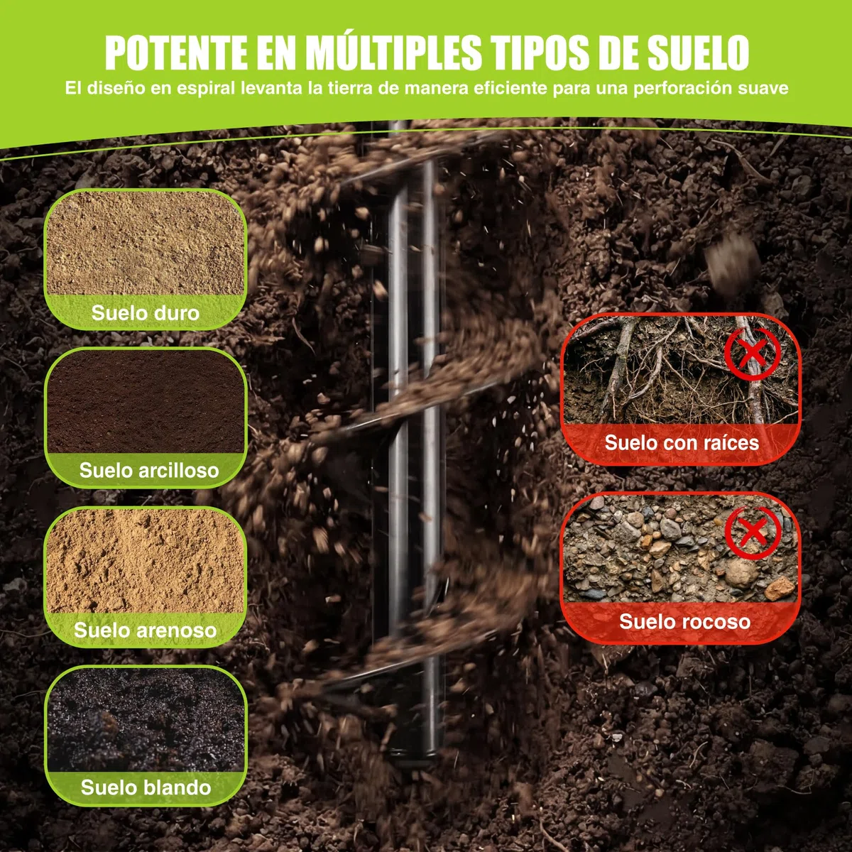 WORKPRO 2-Piezas Broca Espiral de Jardín para Taladro, Excavadora de Suelo tipo Barrena, Ideal para Plantar, 8 x 30 cm & 4 x 22 cm