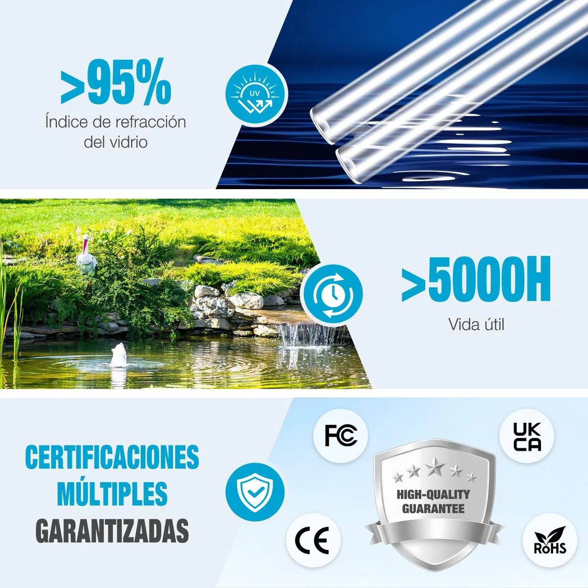 9W Bombilla UVC G23 PLS, Balasto Inductivo, para Clarificador y Filtro UVC, contra Bacterias y Algas en Estanques (2 Piezas)