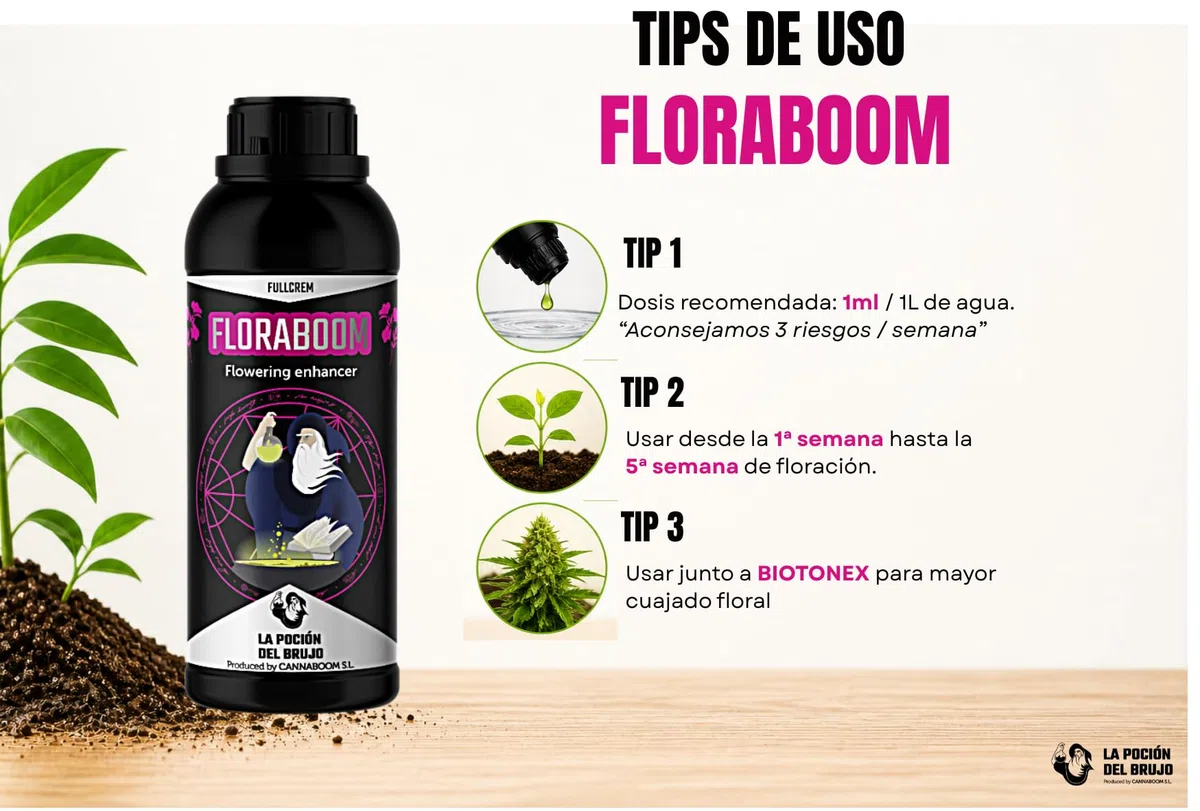 FLORABOOM FULLCREM - "Cannaboom" (1.000ml) | NPK 9% - 18% - 9% | Fósforo + Potasio | Floración Intensa | Cosechas Abundantes y Aromáticas