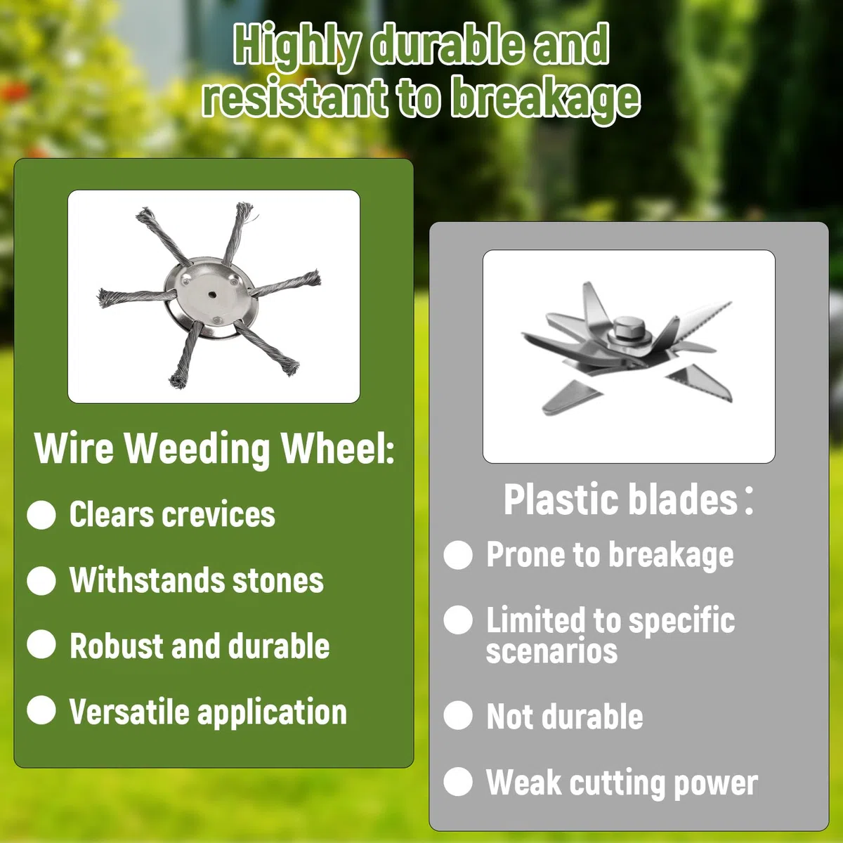 3 Piezas Cabezal Desbrozadora, Cuchilla Desbrozadora de Alambre de Carbón 6 Cuchillas, Accesorios Desbrozadora Adaptable a Desbrozadoras Eléctricas Pequeñas de Batería con Herramientas de In