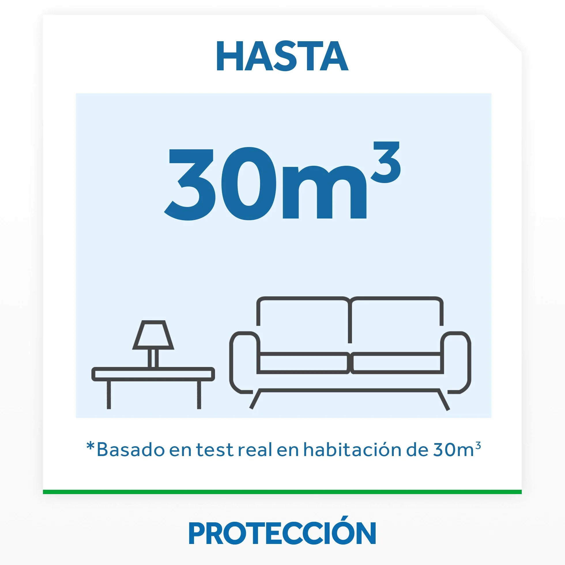 Raid Eléctrico Líquido Pack 270 noches - Enchufe anti mosquitos comunes y tigre con 3 aplicadores y 6 recambios de 45 noches, Sin Olor