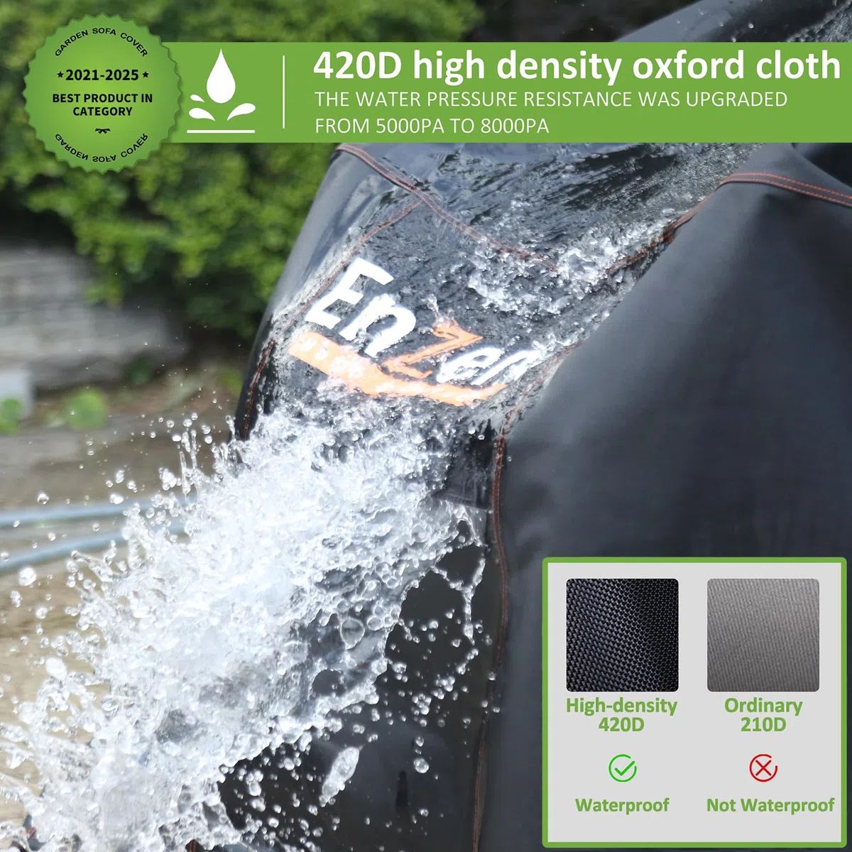 Enzeno Funda para Banco de palés, 160 x 85 x 71/61 cm, para sofá de 3 plazas, Funda Protectora de ratán, Funda para Muebles de jardín, Cubierta Impermeable de Tejido Oxford 420D