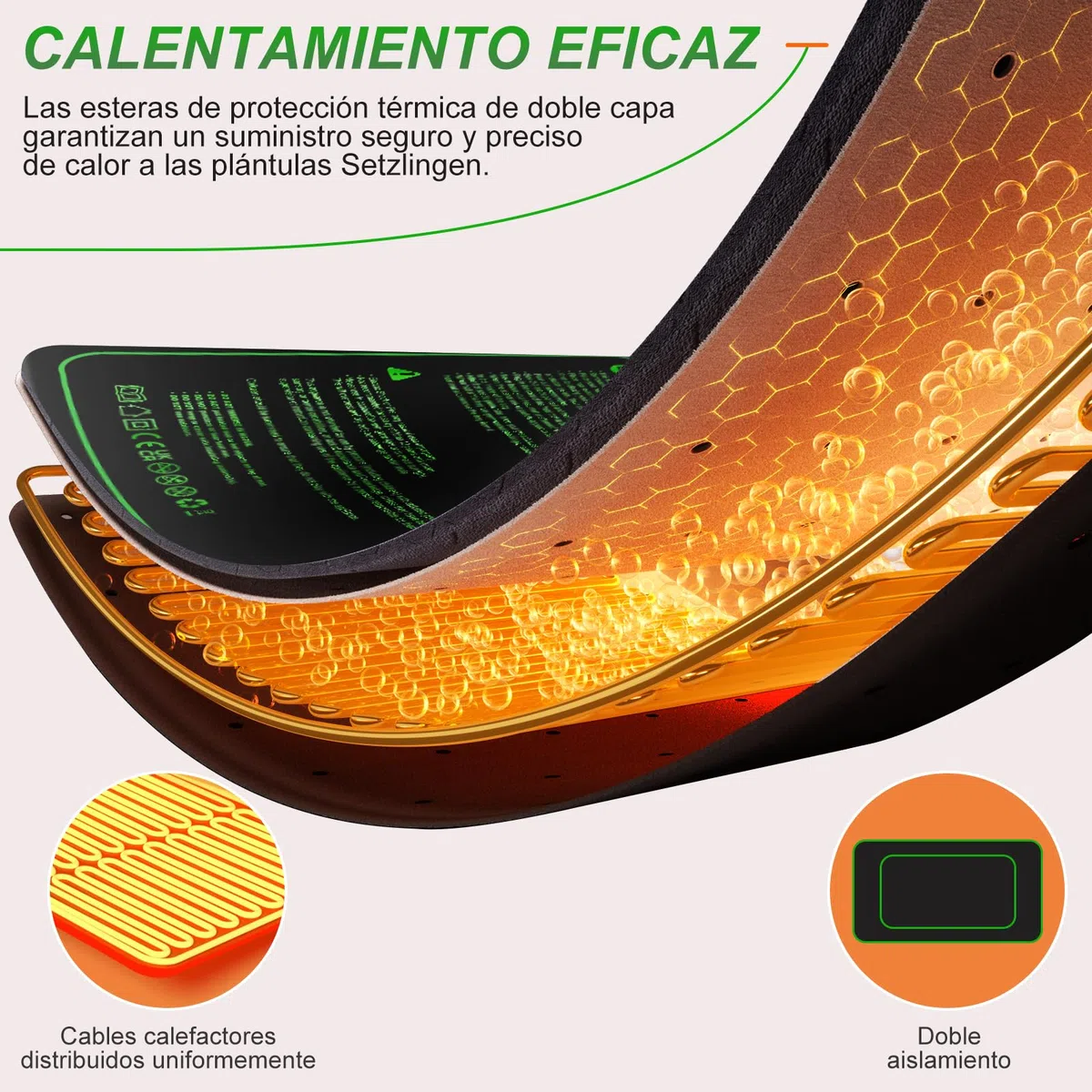 Alfombras Calefactoras, Alfombrilla de Calor para Plantas con Controlador de termostato, Estera Calefactora Ajustable Almohadilla Térmica para Plantas para Semilleros, Mascotas, 50 x 25 cm 30W