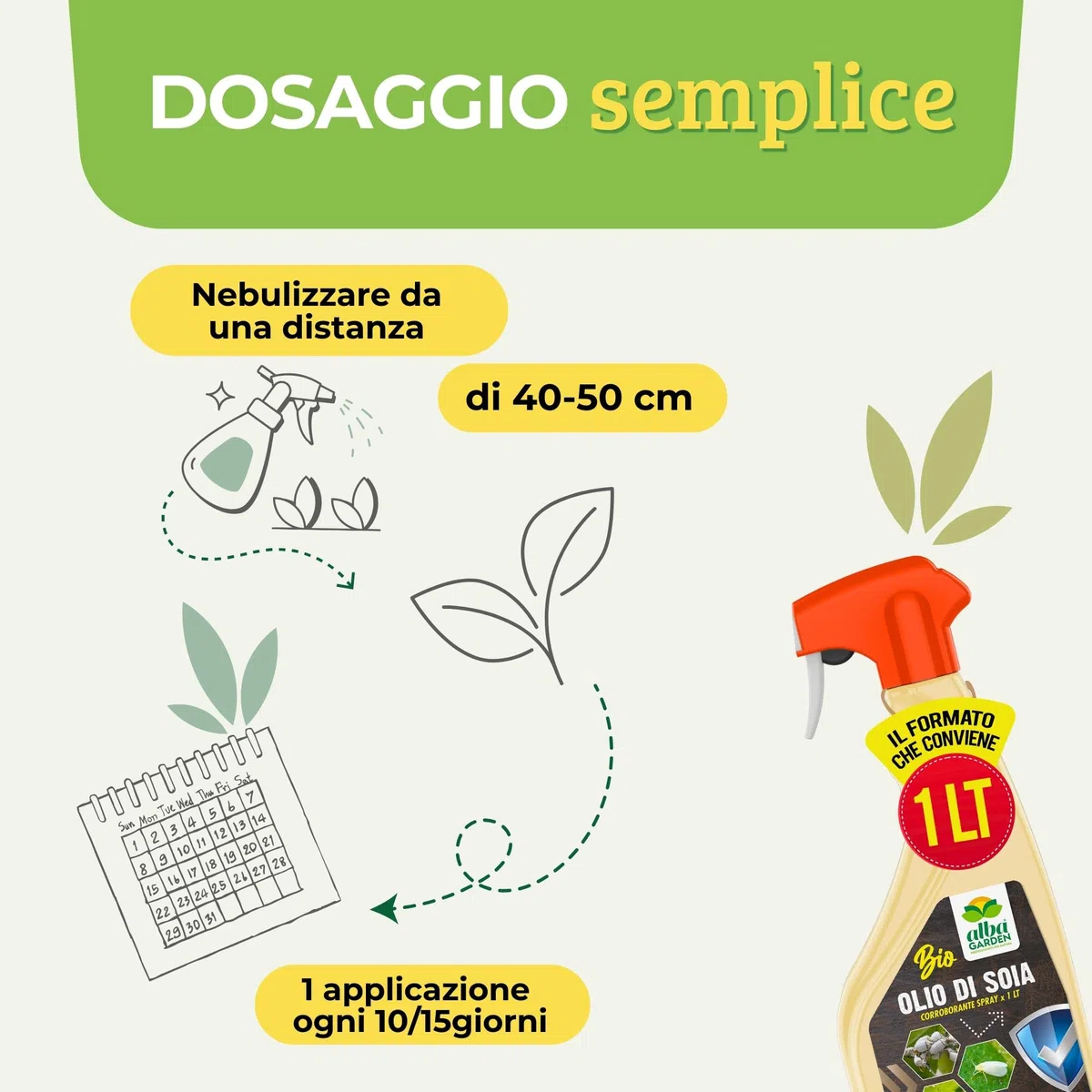 Albagarden - Aceite vegetal blanco de soja para cochinilla, áfidos, mosca blanca, insectos y parásitos - Para huerto, jardín y ornamentales - Aceite vegetal de soja 100% natural x 1 litro en spray