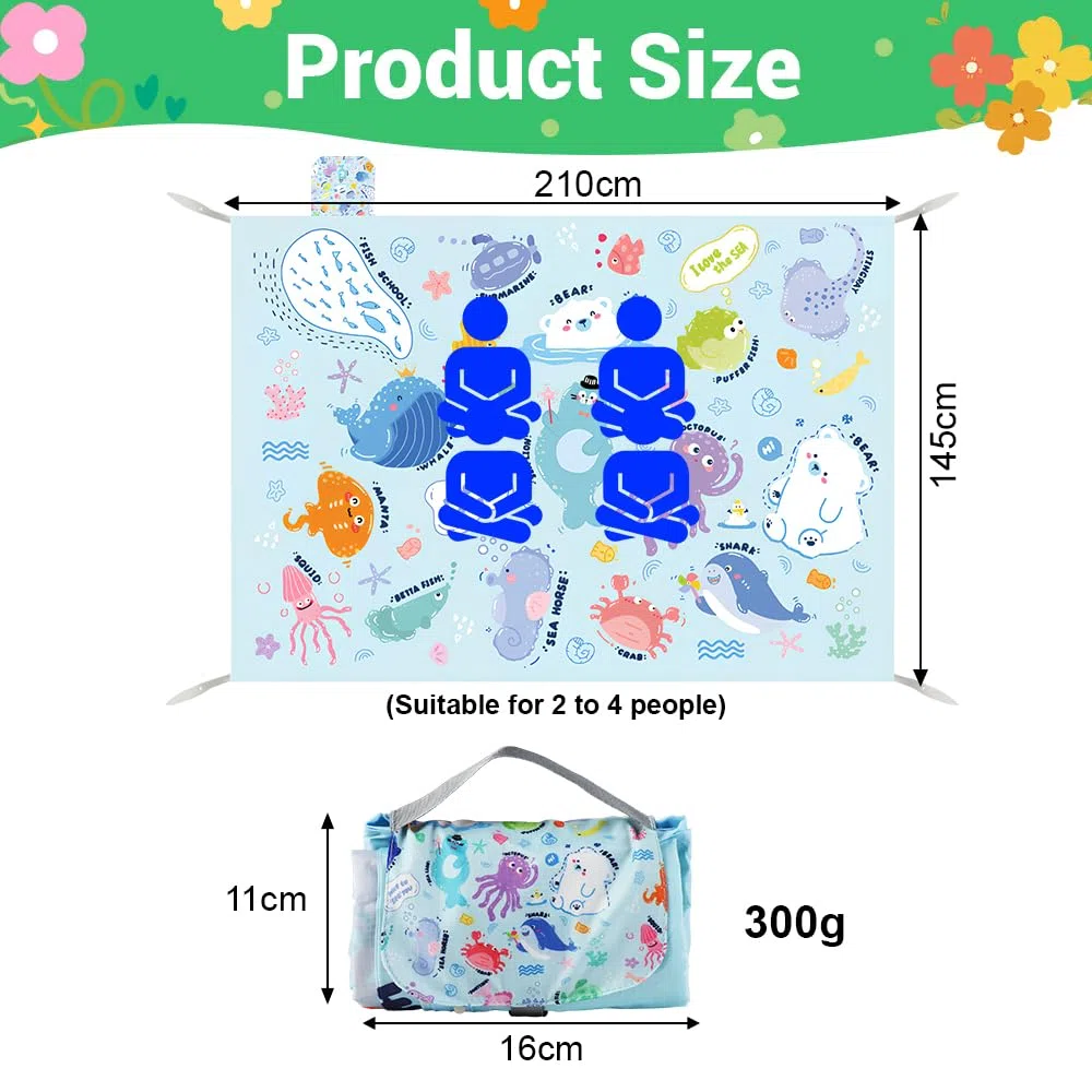 Manta Picnic Impermeable, 145 x 210 cm Manta Picnic, Impermeable y Resistente a Las Manchas, Ultraligera, Fácil de Limpiar, para acampadas, Viajes, picnics y Salidas a la Playa (Mar Azul)
