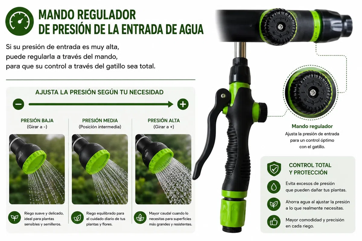 Lanza de riego Meliflor extensible (hasta 1,5 metros), con gatillo y válvula de ajuste para el paso del agua