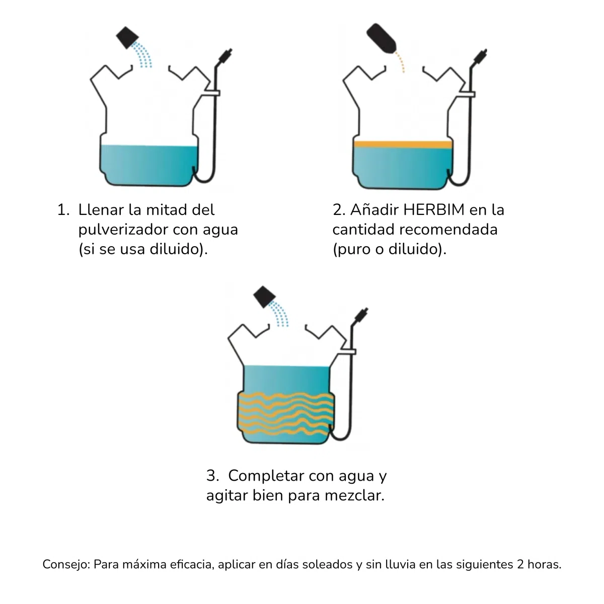 HERBIM 5L - Potente Herbicida Natural Con Vinagre Elimina Eficazmente Malas Hierbas en Jardines y Huertos, con Cobertura de Hasta 500m² | Aplicación Sencilla