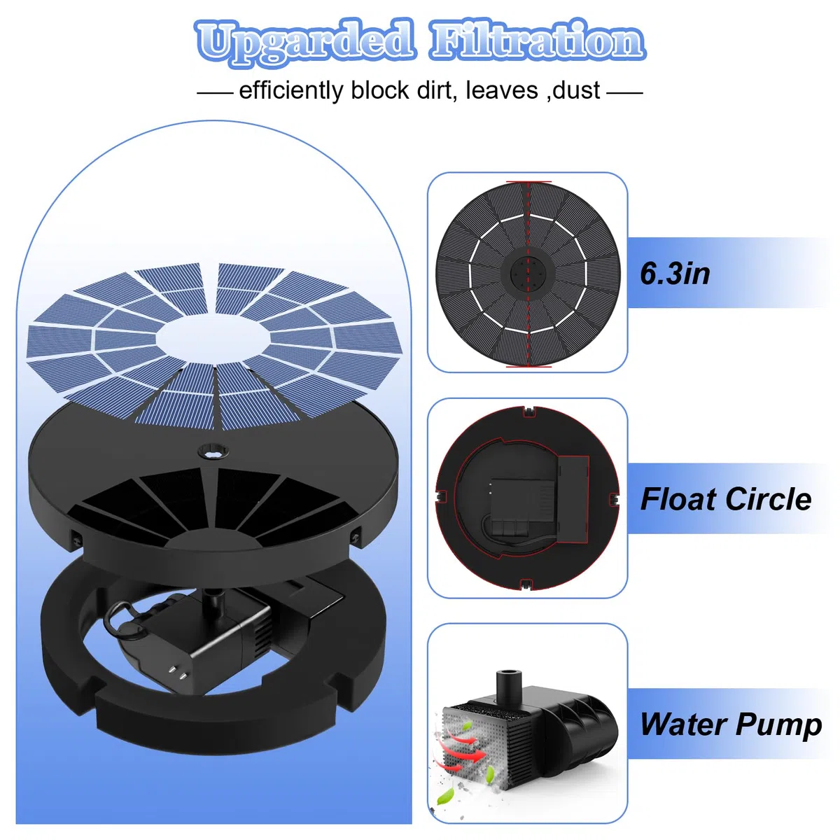 Fuente Solar, Yzert 3.5W Bomba Solar para Estanque Fuentes, 2000mAh Batería Funciona de Noche, 7 Boquillas & 4 Fijadores Solare Fuente para Baño de pájaros, Pecera, Decoración de Jardín