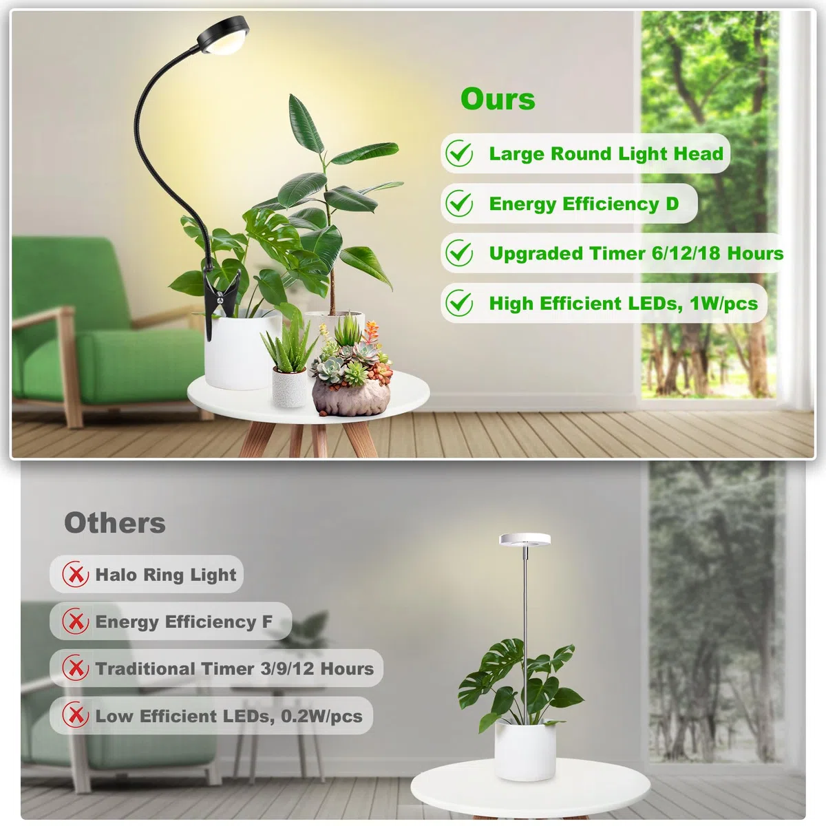 Lámpara de Plantas con Lente Óptica Luz de Crecimiento con 6/12/18H Temporizador Lámpara de Cultivo de Espectro Completo 4000K Luz para Plantas con Clip Grow Light para Plantas Pequeñas