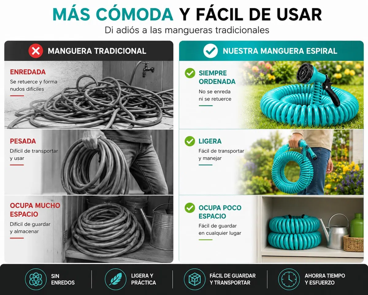 Manguera Extensible de Jardín 15m, manguera de riesgo agua .Manguera en espiral de jardín, Manguera de agua extensible, Manguera de riego espiral, 8 modalidades de riesgo.