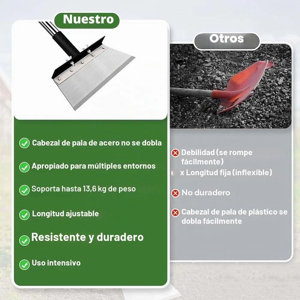 Pala de Jardín Multifuncional, Pala de Limpieza de JardíN con Mango 160 cm, Pala Plana de Acero Multifuncional, Pala de Limpieza de JardíN, para Plantas, Jardines, Granjas, Céspedes