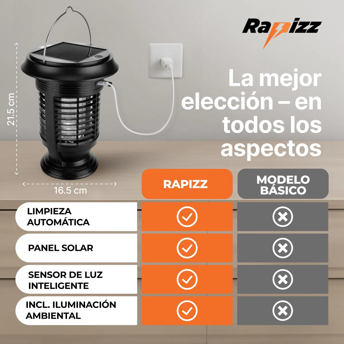 RAPIZZ Lampara Antimosquitos Electrico I Solar & Enchufable I Resistente lluvia & Batería Li-Ion I Mata Mosquitos Para Exterior & Interior Mosquito Killer Light Mata Mosquitos Electrico Lámpara Moscas