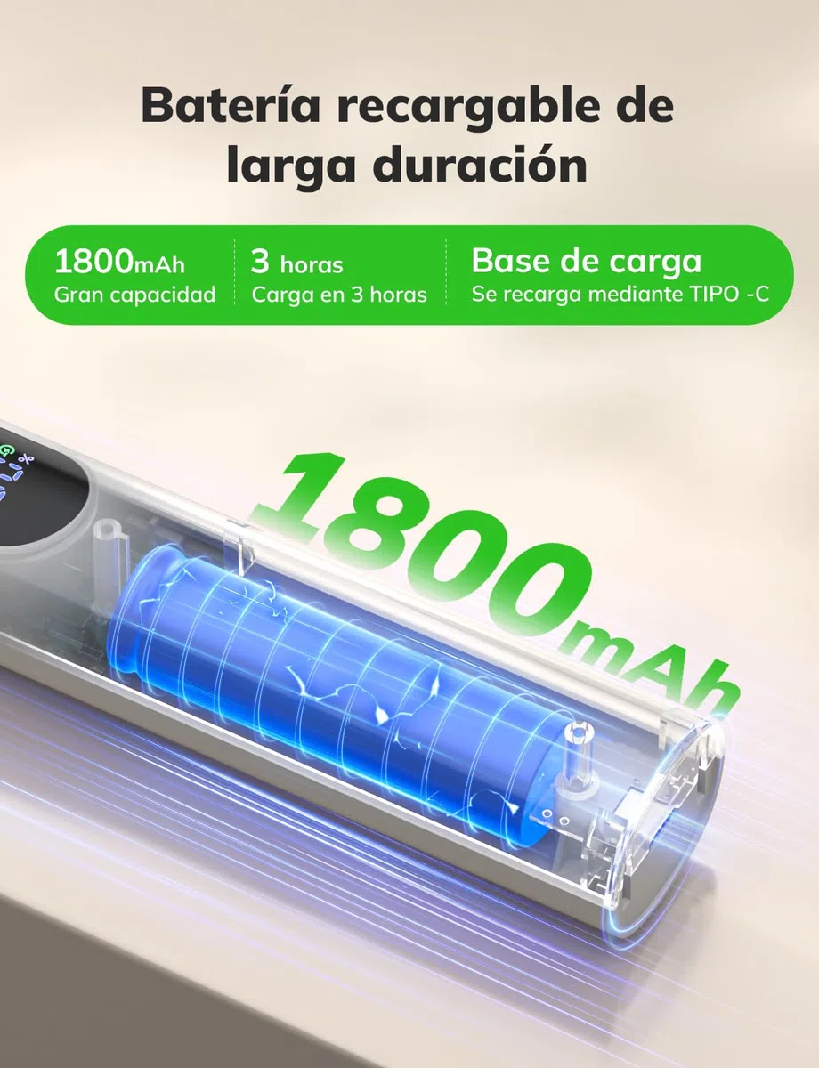 YISSVIC Raqueta Mosquitos Electrica Mata Mosquitos Electrico 3 en 1 con Base de Luz 4000V 1800mAh Recargable USB-C Matamoscas Electrico de Luz UV- Blanco