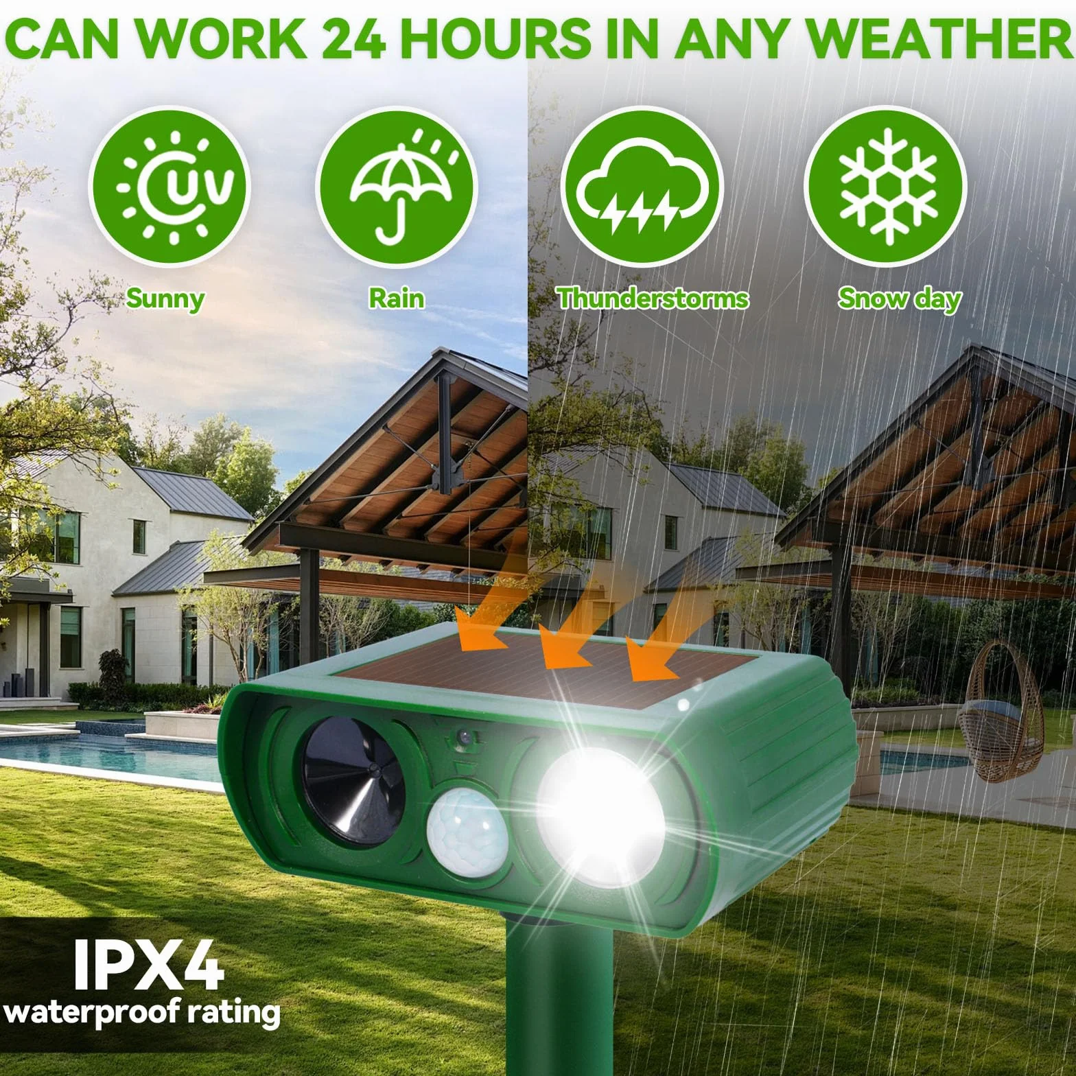 Repelente para Gatos Exterior, Ultrasónico Ahuyentador de Perros, Palomas, Pájaros, Perros, Ratones, Zorros, Disuasión Solar IPX4 Impermeable con LED Intermitentes
