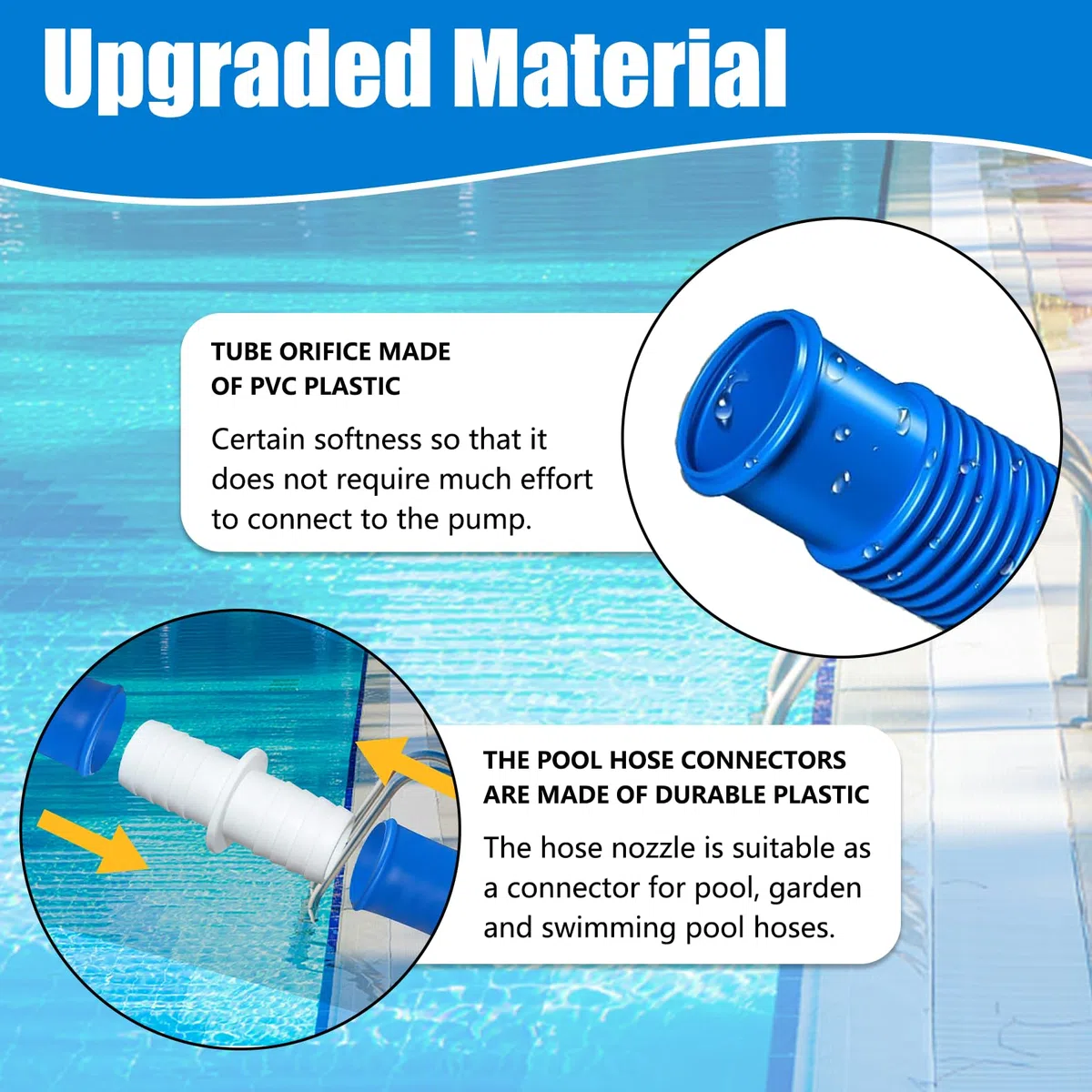 2 mangueras de piscina de 32 mm (azules) para bombas – incluye 4 clips de seguridad y 1 conector – ideal para bombas de filtro, limpiadores y calentadores de piscina