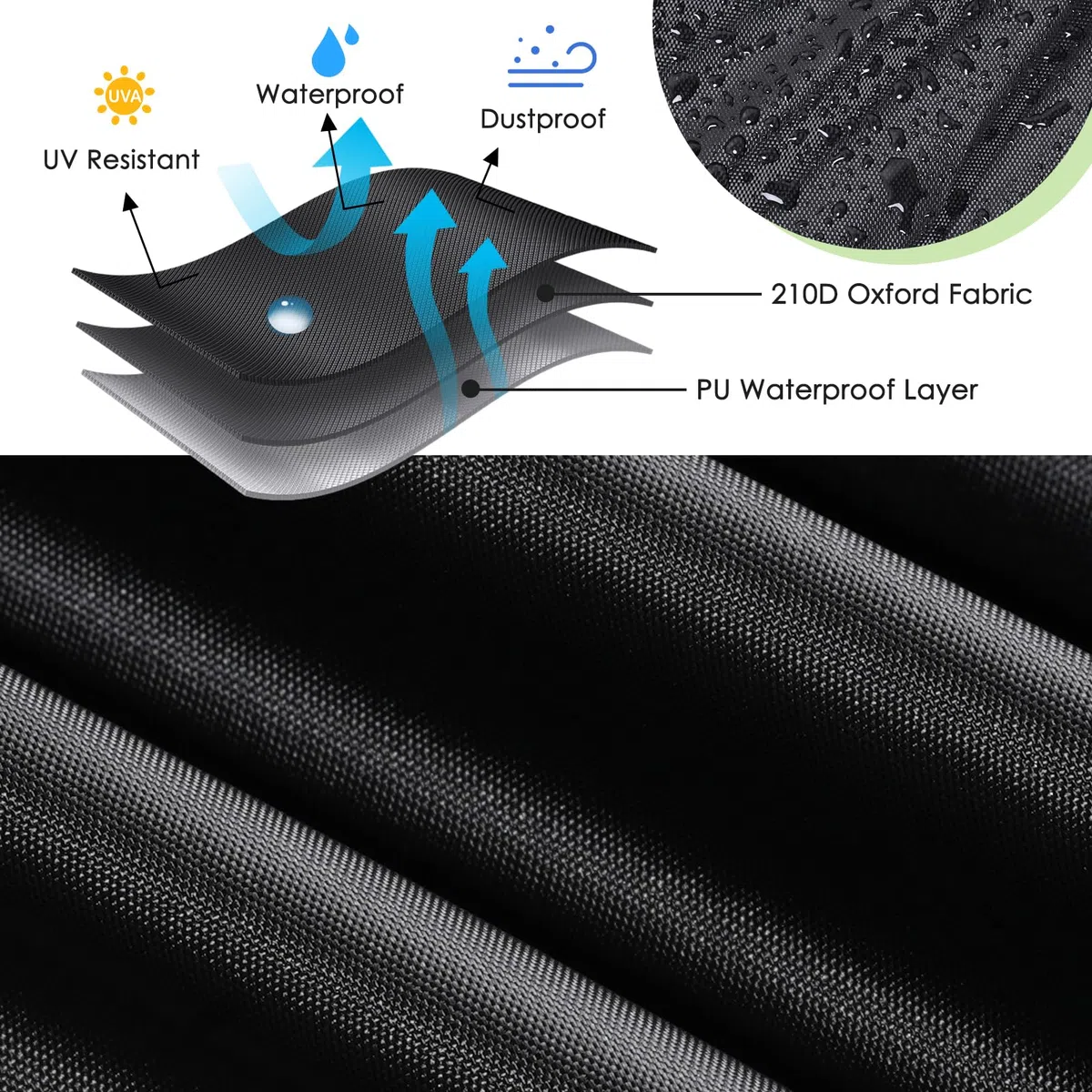 Funda para Banco de Jardín 4 Plazas,Funda para Sofá de Exterior Impermeable Tela Oxford con Salidas de Aire Funda Protectora Sofa de Patio Anti-Viento UV Resistente (190x66x89cm)