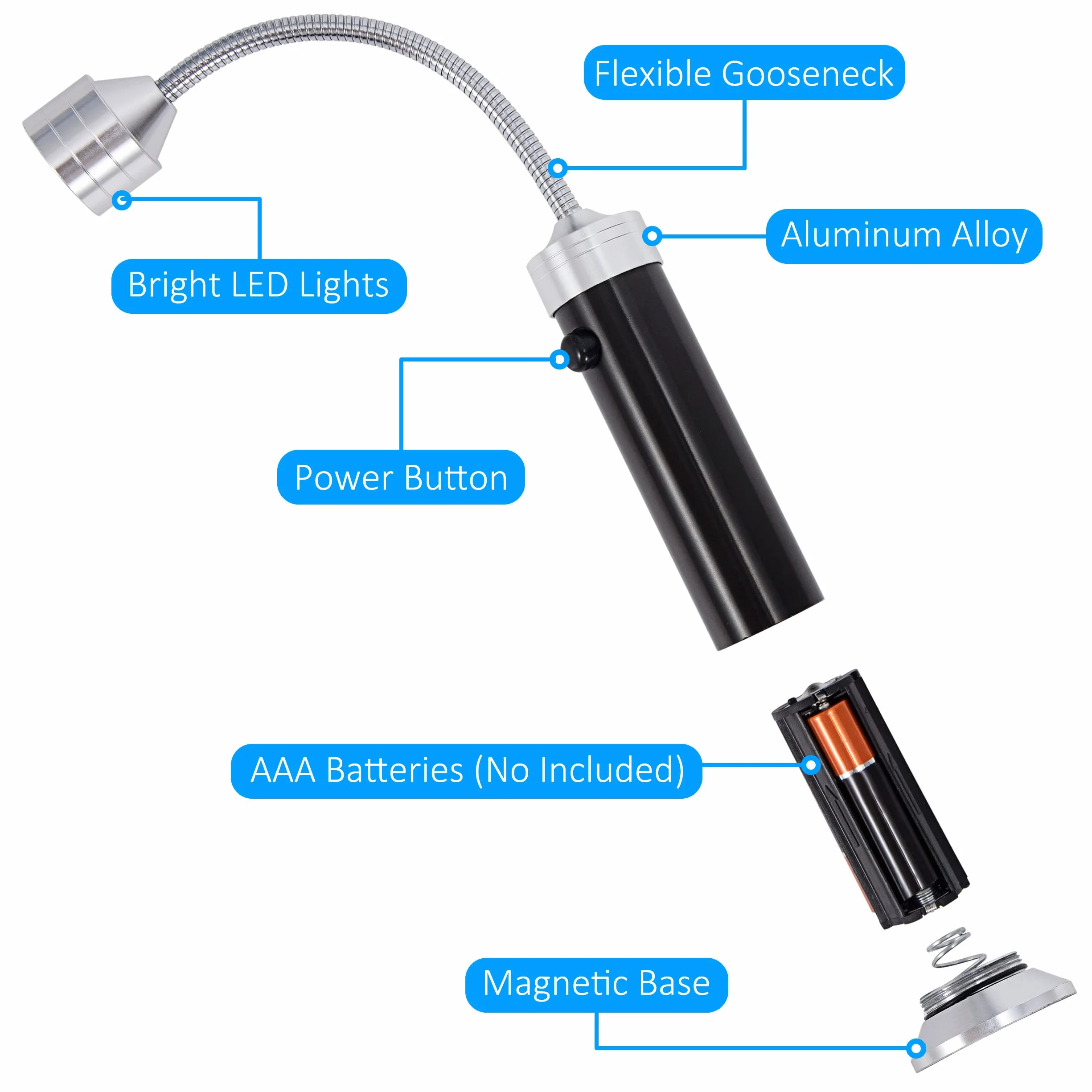 Luz de Parrilla, 2 Unidades Barbacoa Llevó LáMpara de Luz LED Magnética, 360 Grados Rotación, Ajustable, Flexible Cuello para Iluminar Exteriores, BBQ, Camping, Fiesta, Leer, Taller(Negro)