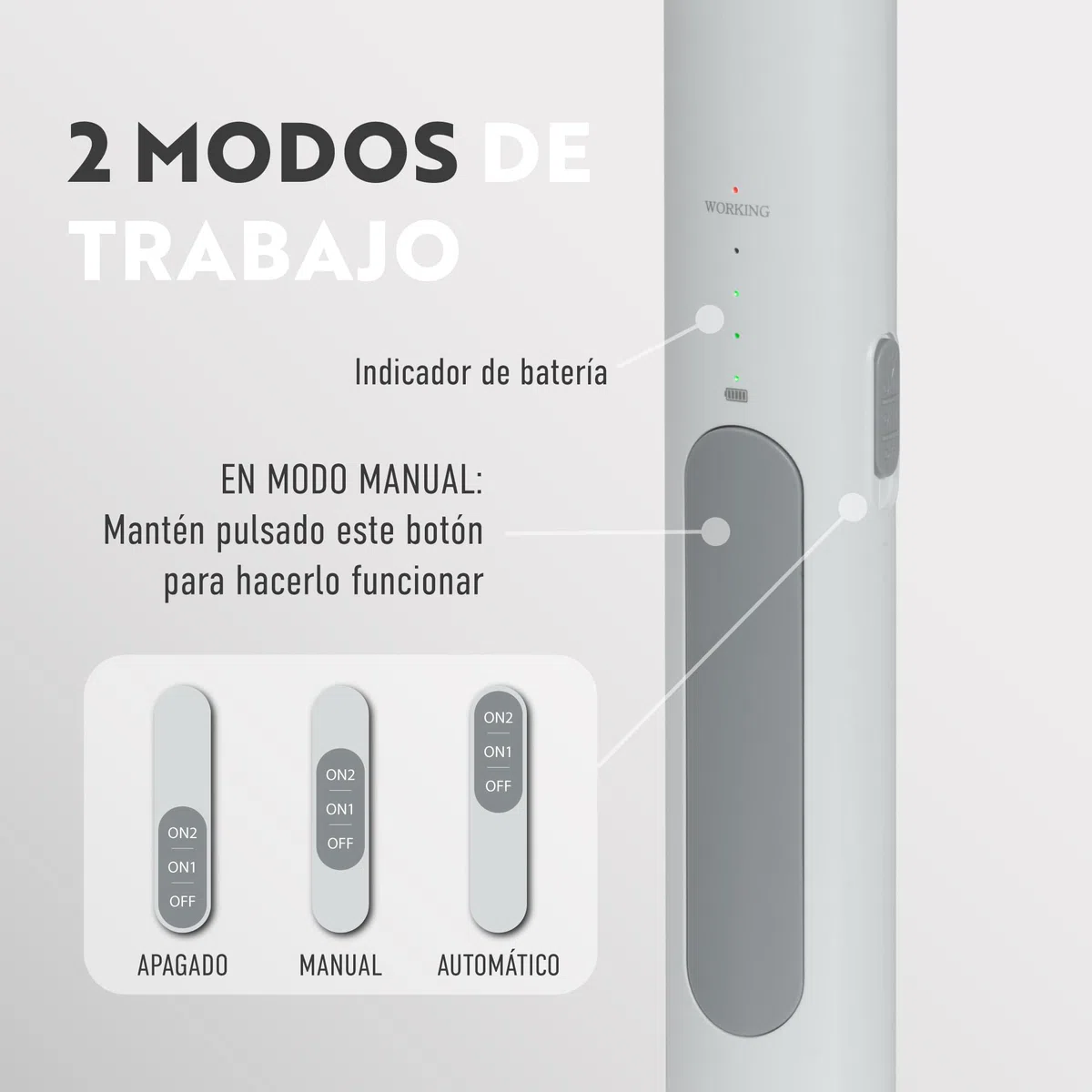 Raqueta Eléctrica Antimosquitos 2 en 1 4000V con Luz UV – Modo Manual y Automático – Batería 1800mAh Recargable USB C – Lámpara Matamoscas Interior Exterior – Triple Protección Segura