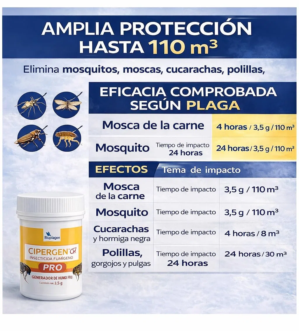 Humo Bomba Insecticida de Permetrina Fumígeno 3.5gr | hasta 110m3 | para Áreas domésticas o industriales | Fumigante