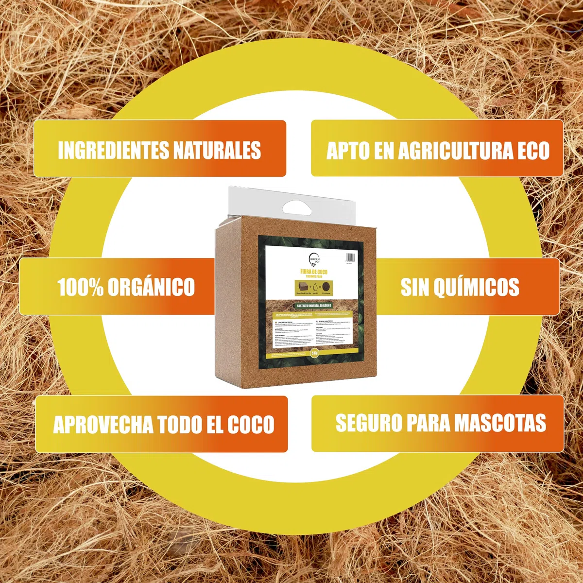 GREENGOF Fibra de Coco Orgánica Bloque 5Kg (70L) - Ladrillo compactado. Sustrato de Origen 100% Natural. Recomendado para Huertos urbanos, Terrarios, Todo Tipo de Plantas y Vermicomposteras.