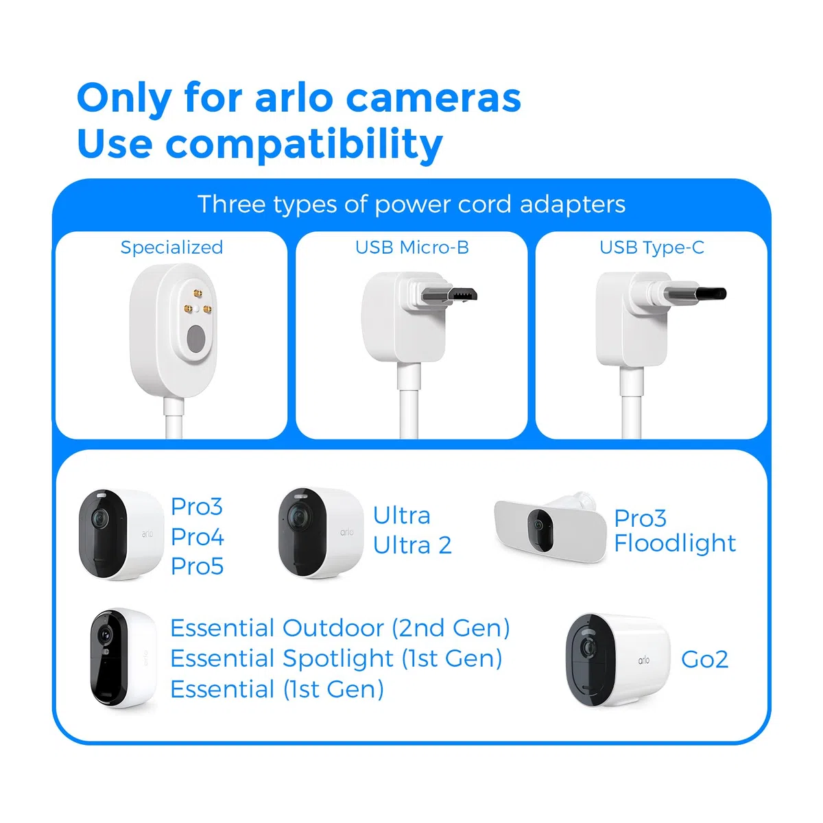 Panel solar de 5 V y 4 W compatible Arlo Pro 3/4/5,Ultra,Pro 3 Floodlight,Go 2,Essential Outdoor 2.ª generación,Essential 1.ª generación,con batería integrada de 2000 mAh y cable de alimentación de 4m