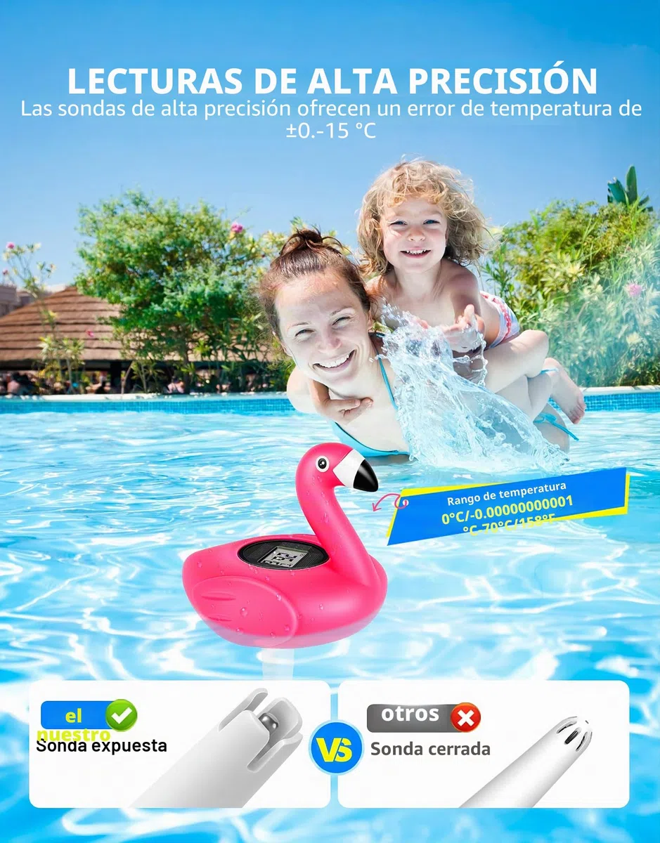 LanBlu Termómetro Piscina Flotante, Flamingo Termómetros Piscinas Digital, Termómetro de Piscina Solar con Luz de Fondo para Fácil de leer por la noche, Termómetros Digital para Piscinas Estanque Spa