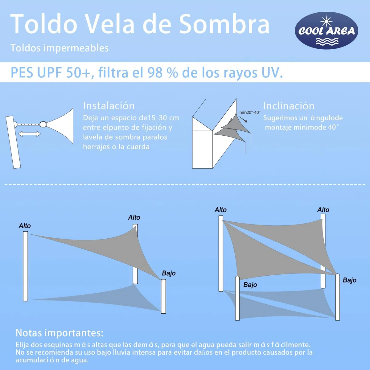 COOL AREA Toldo Vela de Sombra Impermeable Rectángulo 2.5x2.5x3.5m UV Block Resistente a la Intemperie para Patio Jardín Patio Exterior,Arena