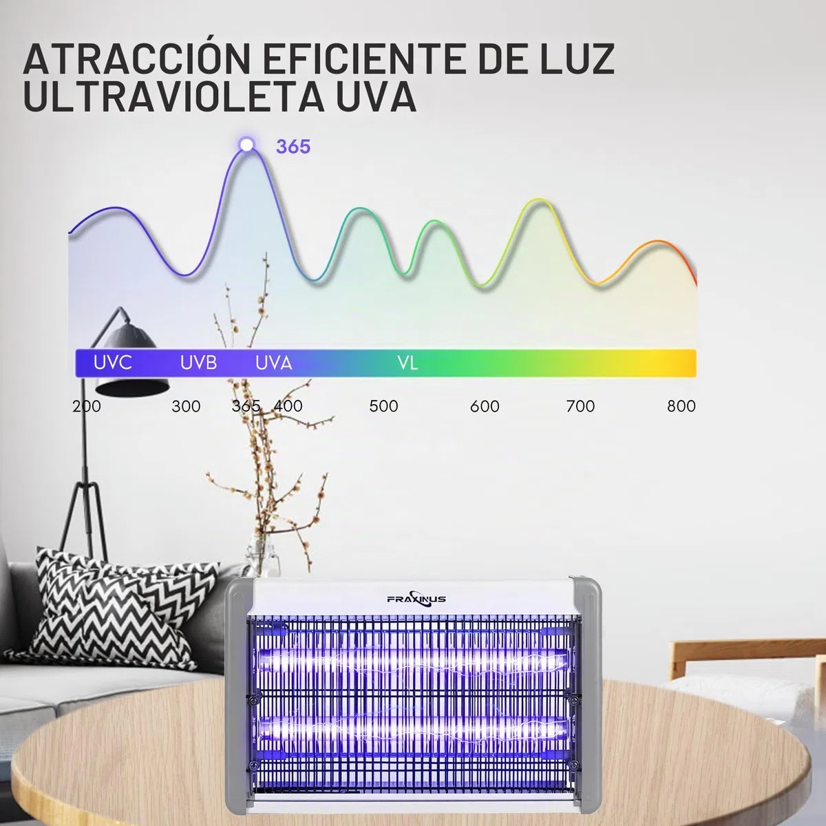 fraxinus Matamoscas Electrico, Lámpara Antimosquitos, Mata Insectos Insectocutor, Potente Schock Eléctrico, Libre de Químicos, Seguro de Usar en Casas, Preparación de Alimentos, Hospitales.