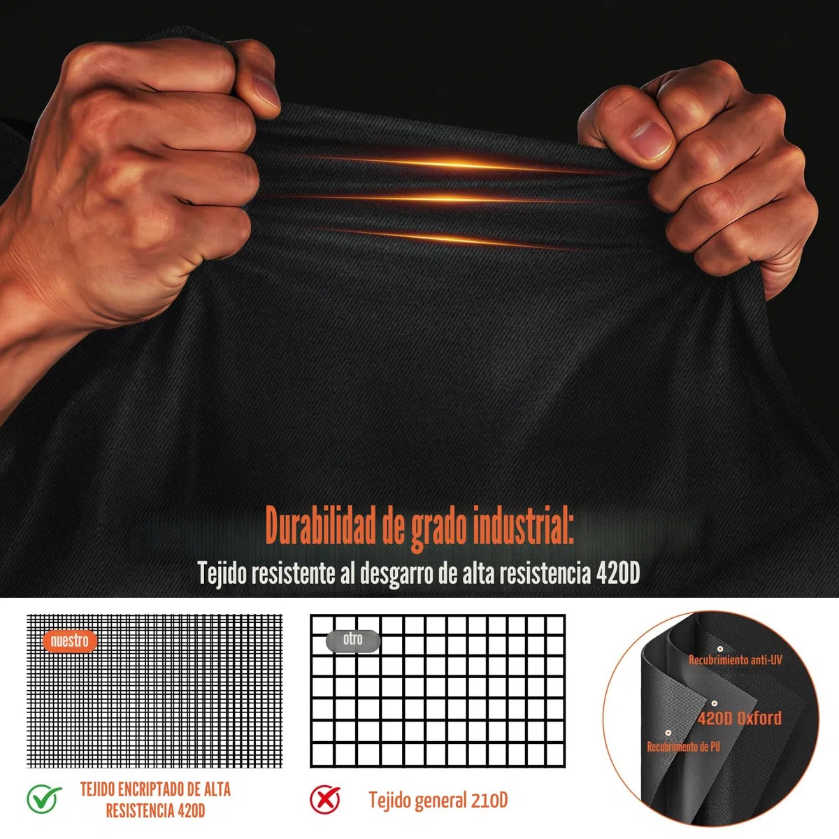 Kovshuiwe Copertura Impermeable para Mesas Rectangular Funda para Muebles de JardínCubierta de Exterior Funda Protectora Muebles Mesas Sillas Sofás Exterior 420D Oxford Negro