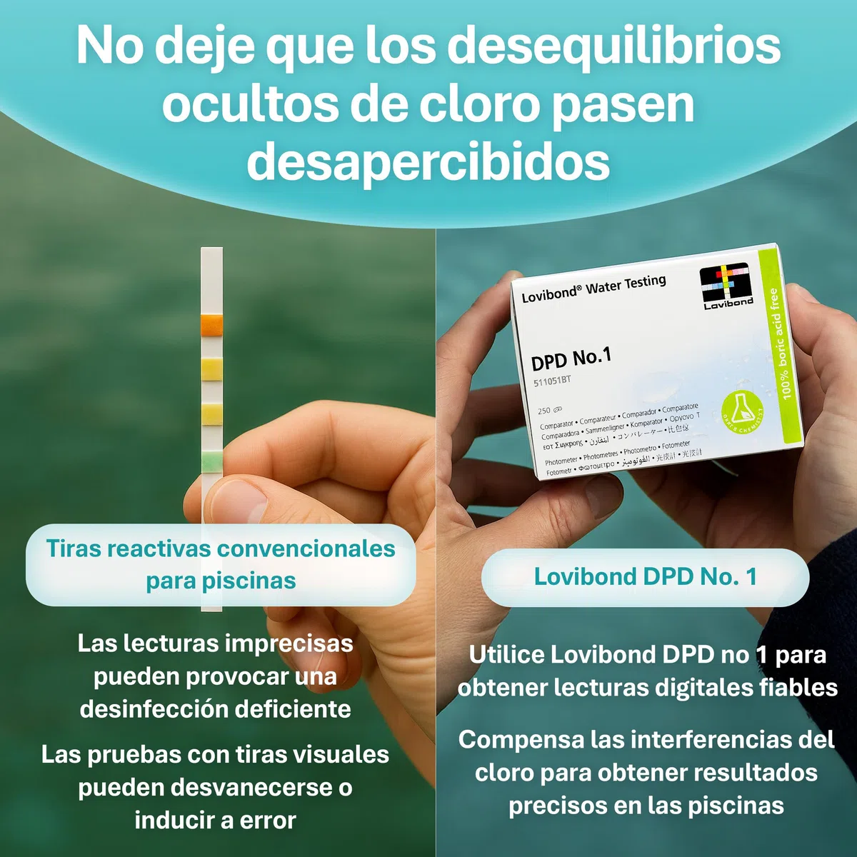 Certikin DPD Nº 1 Reactivo Piscina 250 Tabletas
