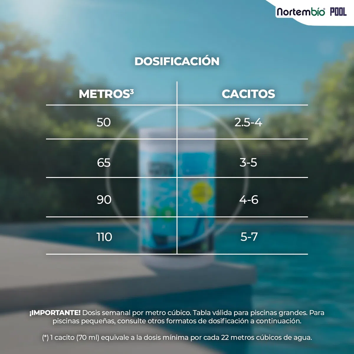 Nortembio Floculante Piscina Concentrado Clarificante Agua Turbia Piscina Grande y SPA 100% Natural Formato Ahorro Tratamiento 24 Semanas + Gratis eBook Usos y Consejos