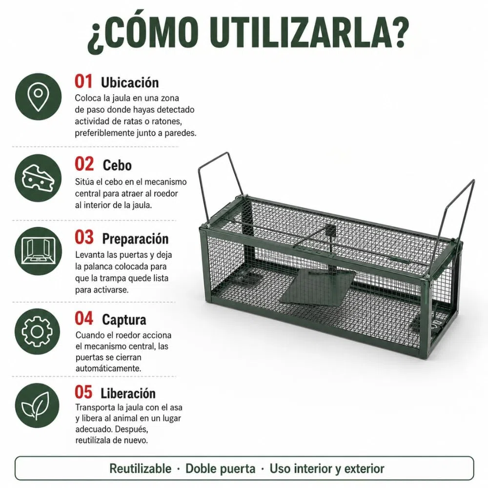 Remi Hogar | Jaula para Ratas y Ratones de Metal Reutilizable | Trampa para Ratas y Ratones con Doble Puerta | No daña al Animal| Fácil de Usar | para Interiores y Exteriores