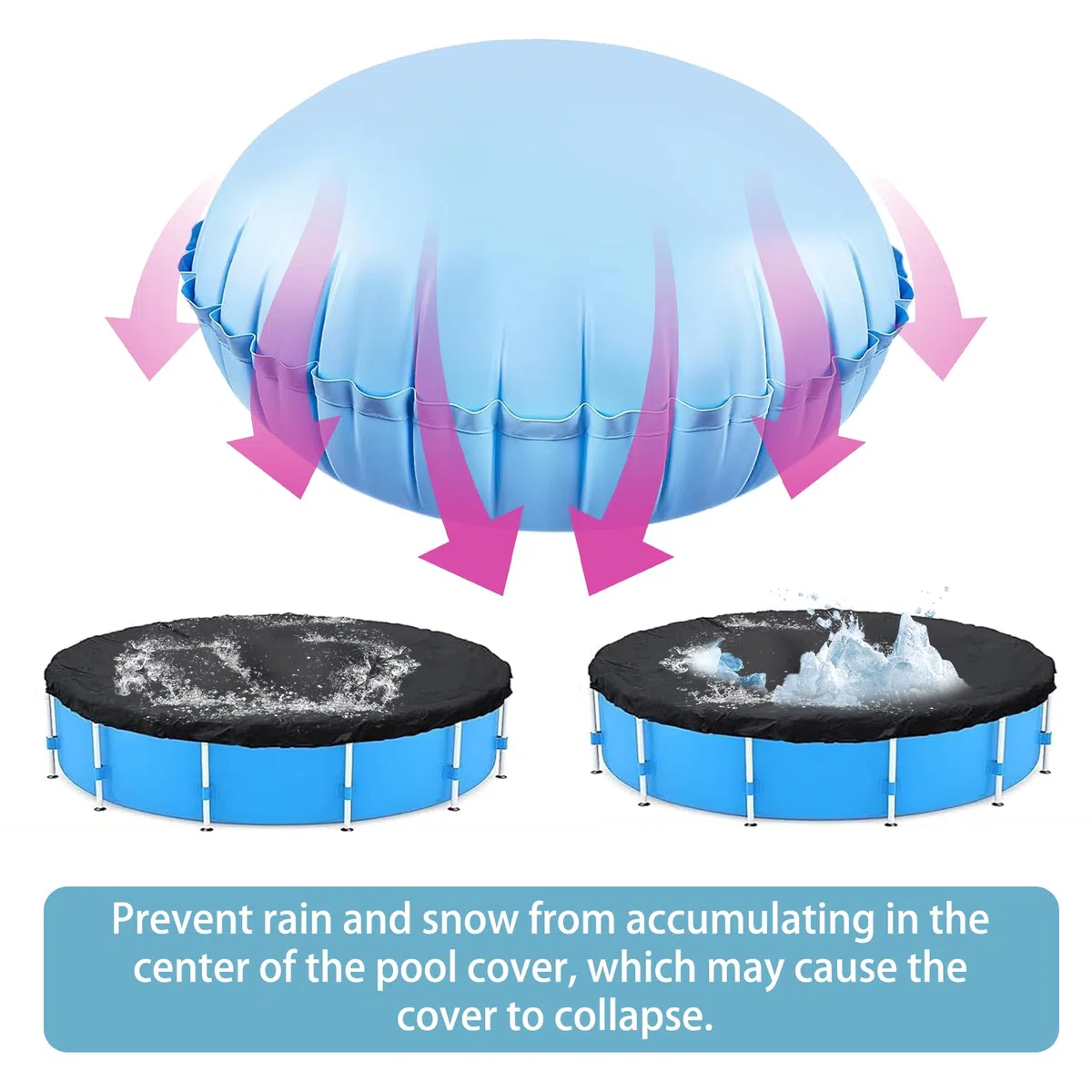 YJSDDNTY1.2x1.2m Cojín de Aire para Piscina de Invierno, cojín de Piscina Hinchable para la mayoría de Tipos de Piscinas, con Cuerdas de 15 m, cojín de Invierno para Piscina Azul