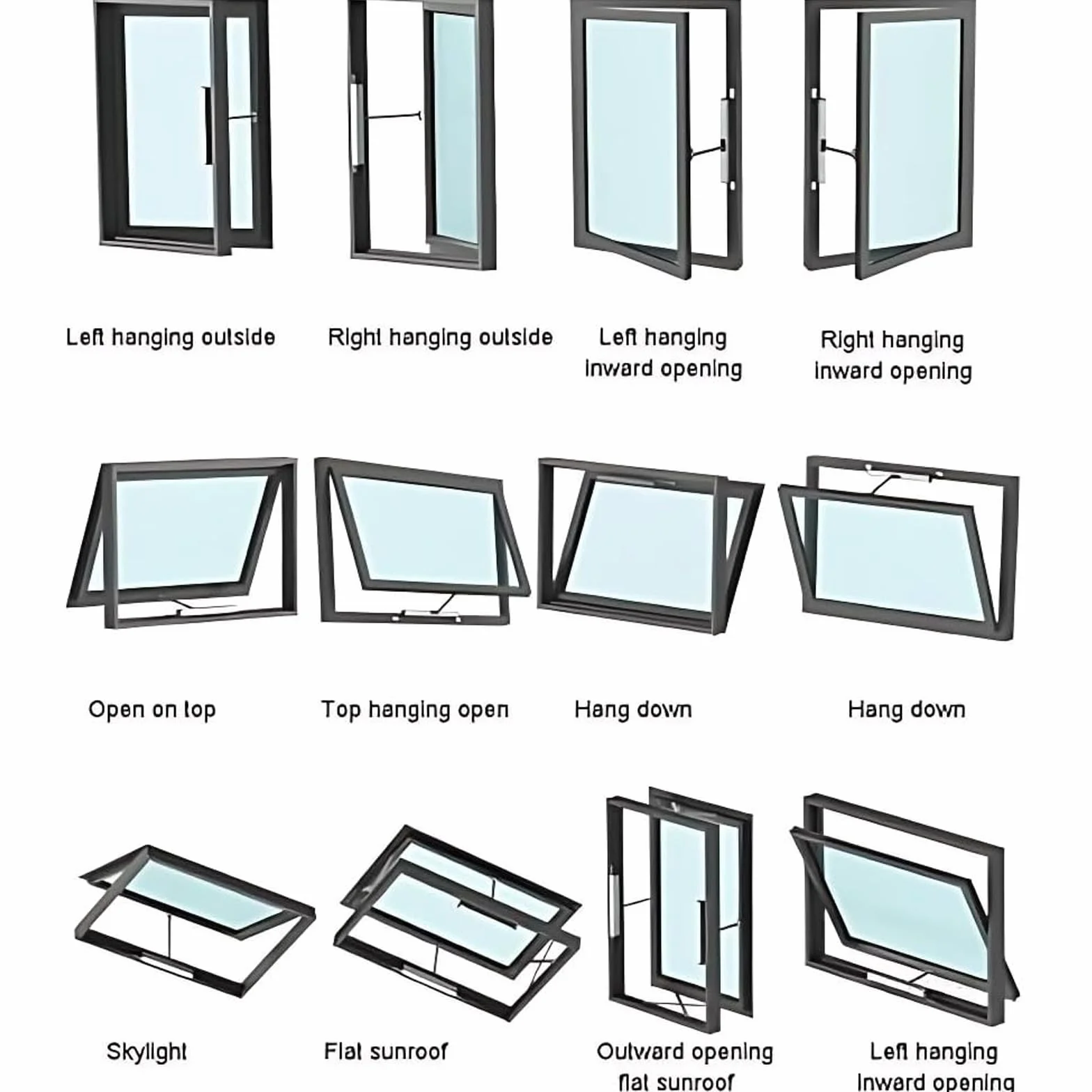 Abridor automático de ventanas con mando a distancia, carrera ajustable para tragaluz, invernadero, ventilación de techo