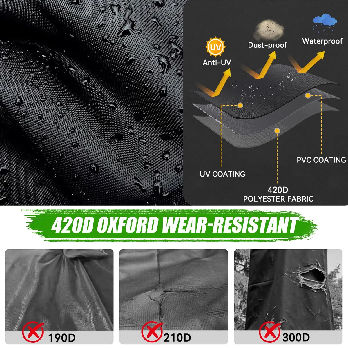 Funda Sombrilla, Funda Protectora para Parasol con Pértiga Telescópica, Funda de Tela Oxford 420D, Impermeable y Protección UV, para Parasoles de Exteriores, Terraza y Jardín, 265 x 40/70/50 cm