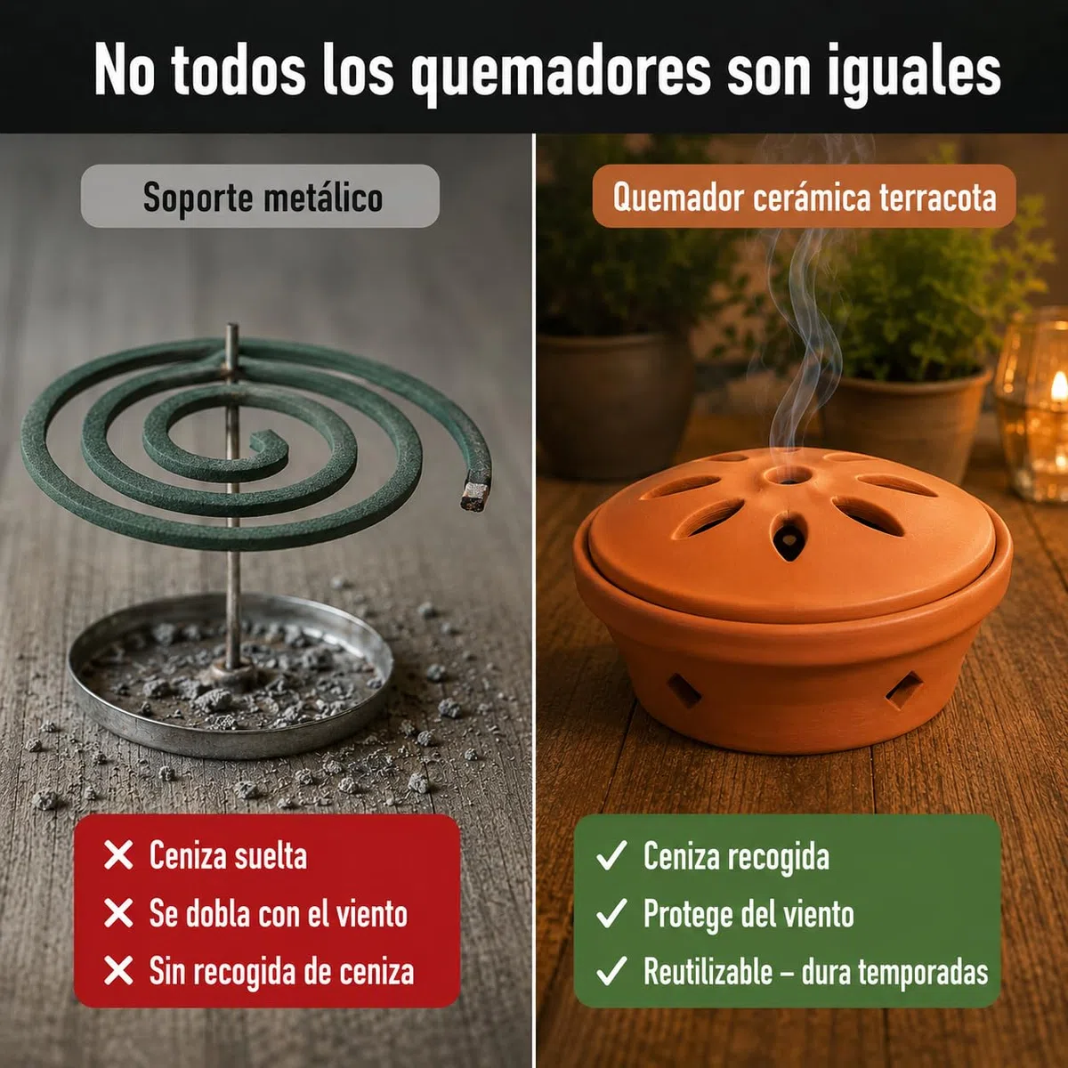 Kit Terraza Antimosquitos 30 Espirales Citronela + Quemador Cerámica Terracota – 7h Espiral – Antimosquitos Exterior Jardín Terraza Balcón – Mugy