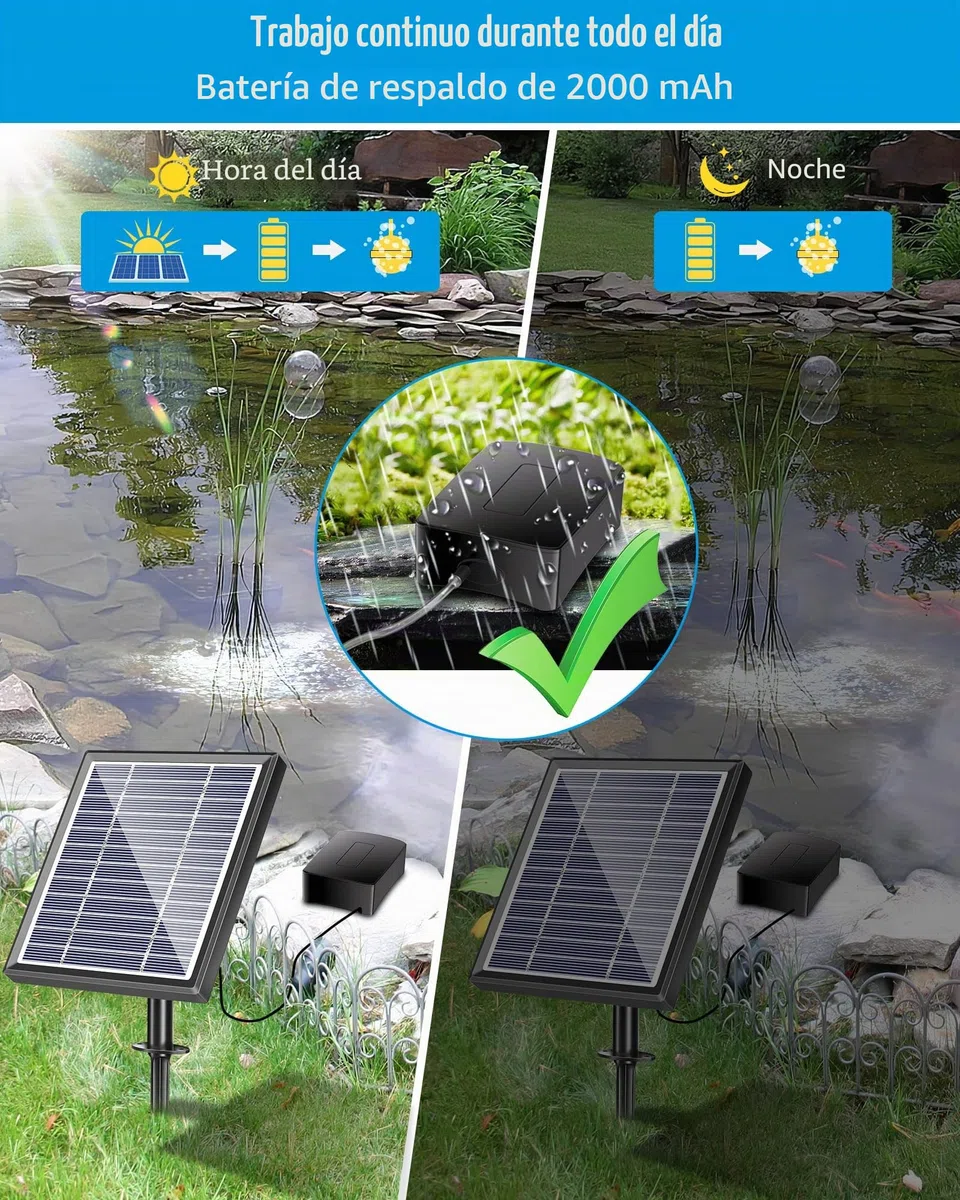 Biling Bomba Solar para Estanque, Aireador Solar para Estanque 2.5W con Batería de 2200 mAh, Aireador Acuario Solar con Tubo de Oxígeno para la circulación del Agua en el jardín